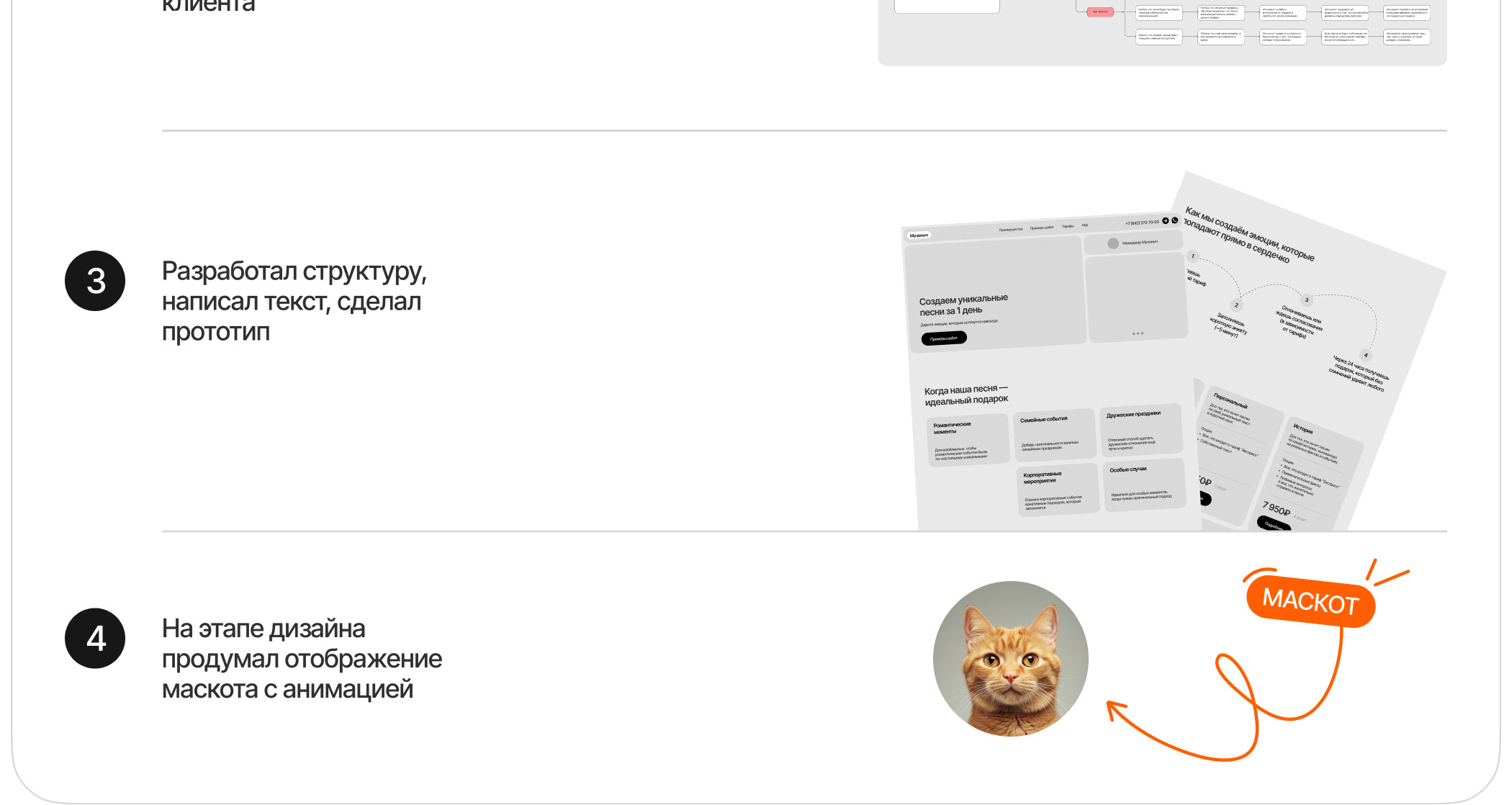 Muzonych. Уникальные песни на заказ за 24 часа — Изображение №6 — Интерфейсы на Dprofile