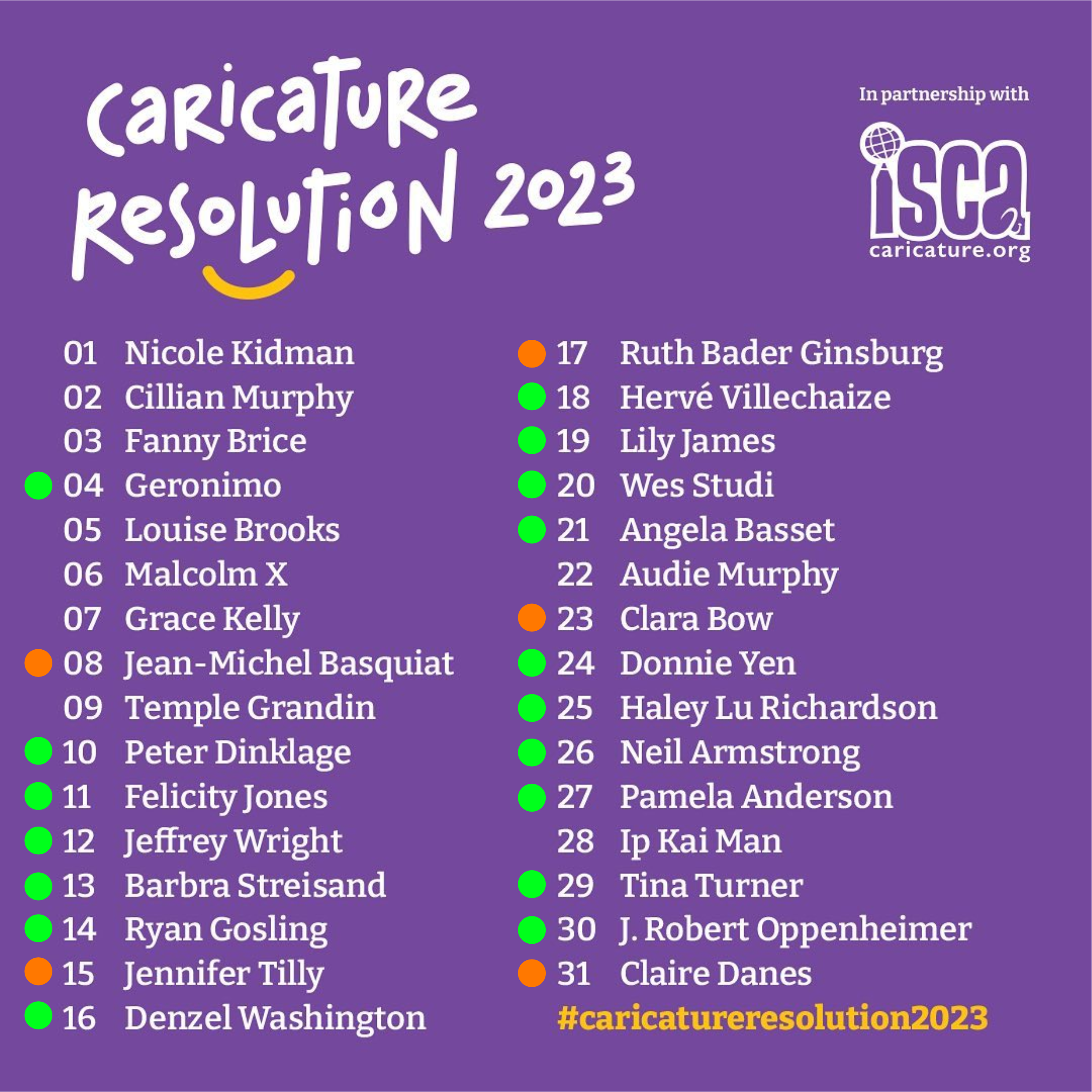 Carcature resolution 2023 — Изображение №33 — Иллюстрация, Графика на Dprofile