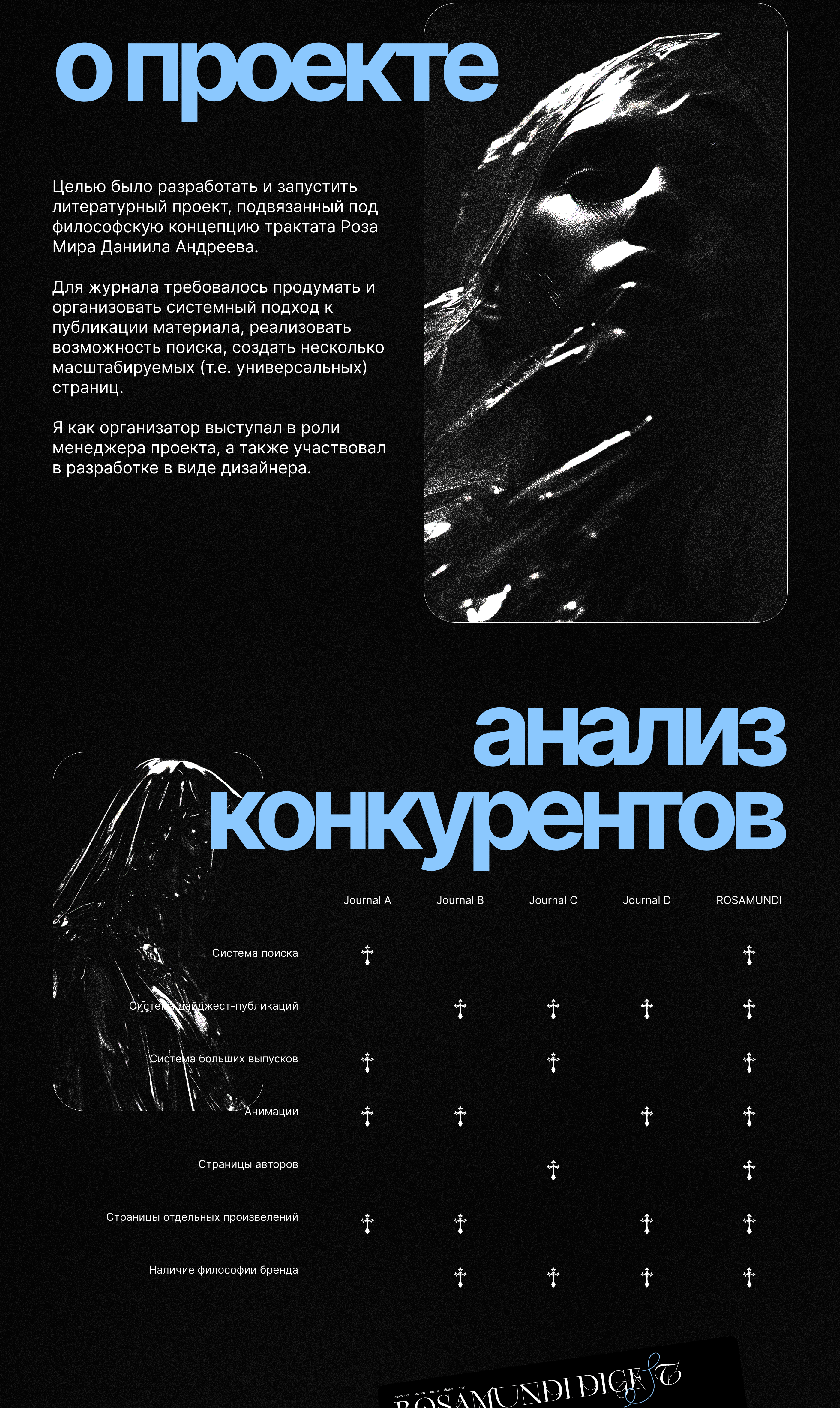 «rosamundi» poetry magazine — Изображение №2 — Интерфейсы, Анимация на Dprofile