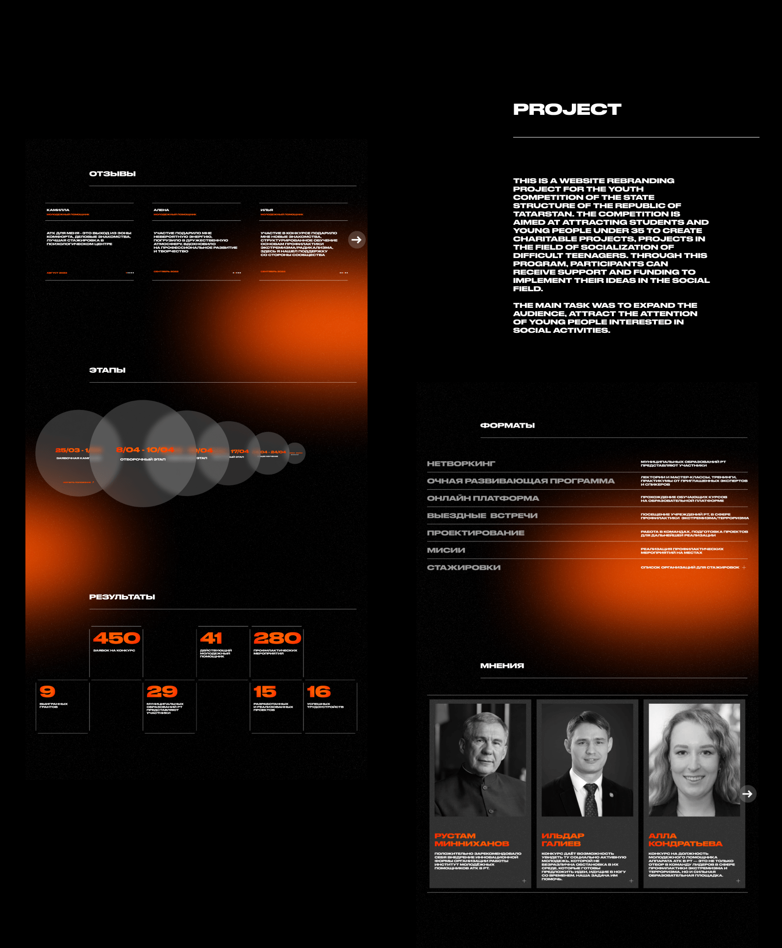 ATK — Изображение №2 — Интерфейсы на Dprofile
