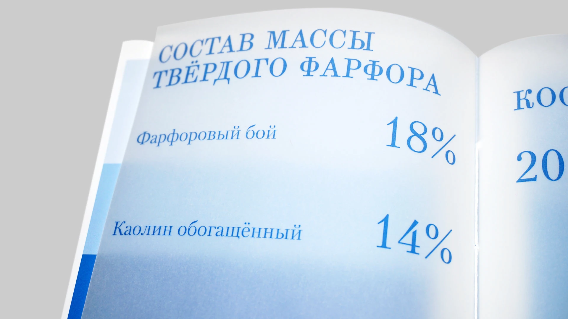 Декоративные Элементы Фарфоровых Статуэток ИФЗ — Изображение №5 — Графика на Dprofile