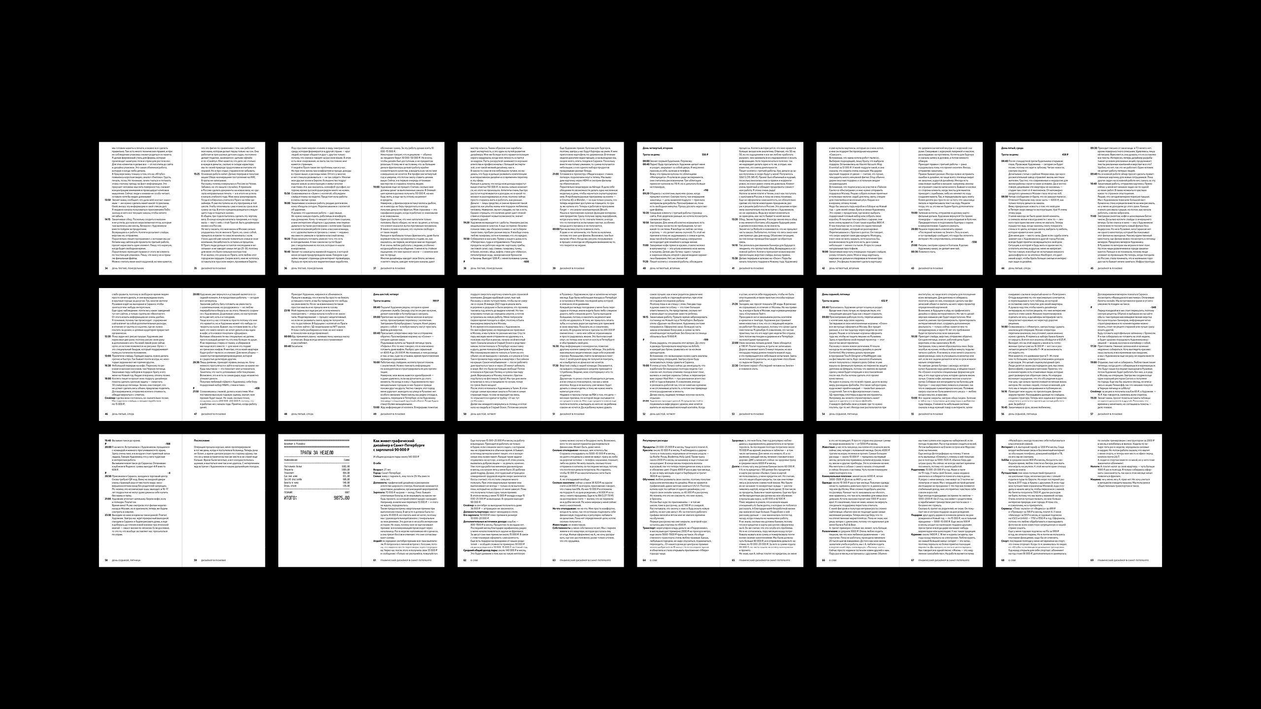 ДНЕВНИКИ ТРАТ ДИЗАЙНЕРОВ — Изображение №16 — Графика, Маркетинг на Dprofile