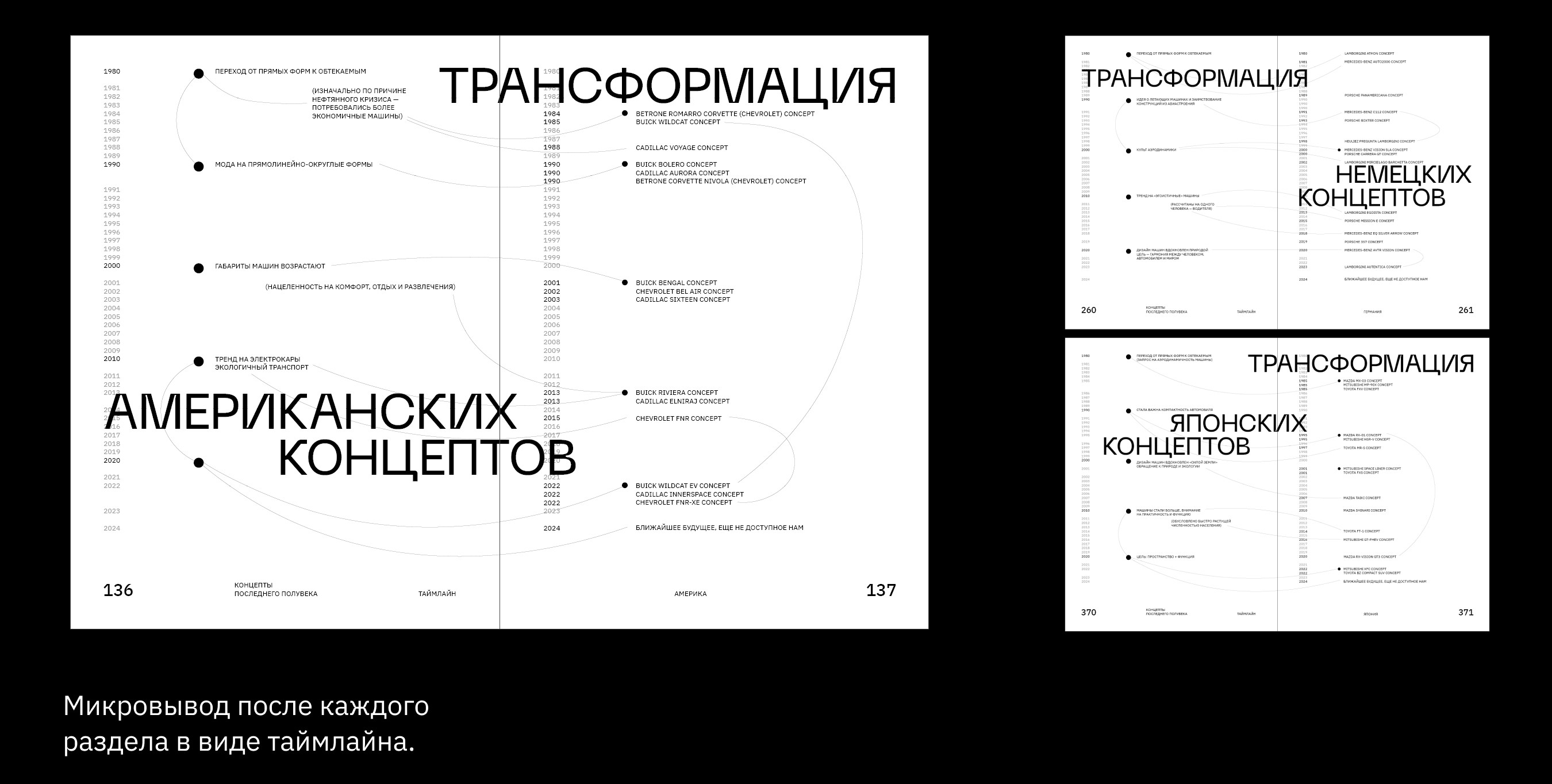 Машина будущего. Предсказания концептов. Книга. — Изображение №20 — Графика на Dprofile