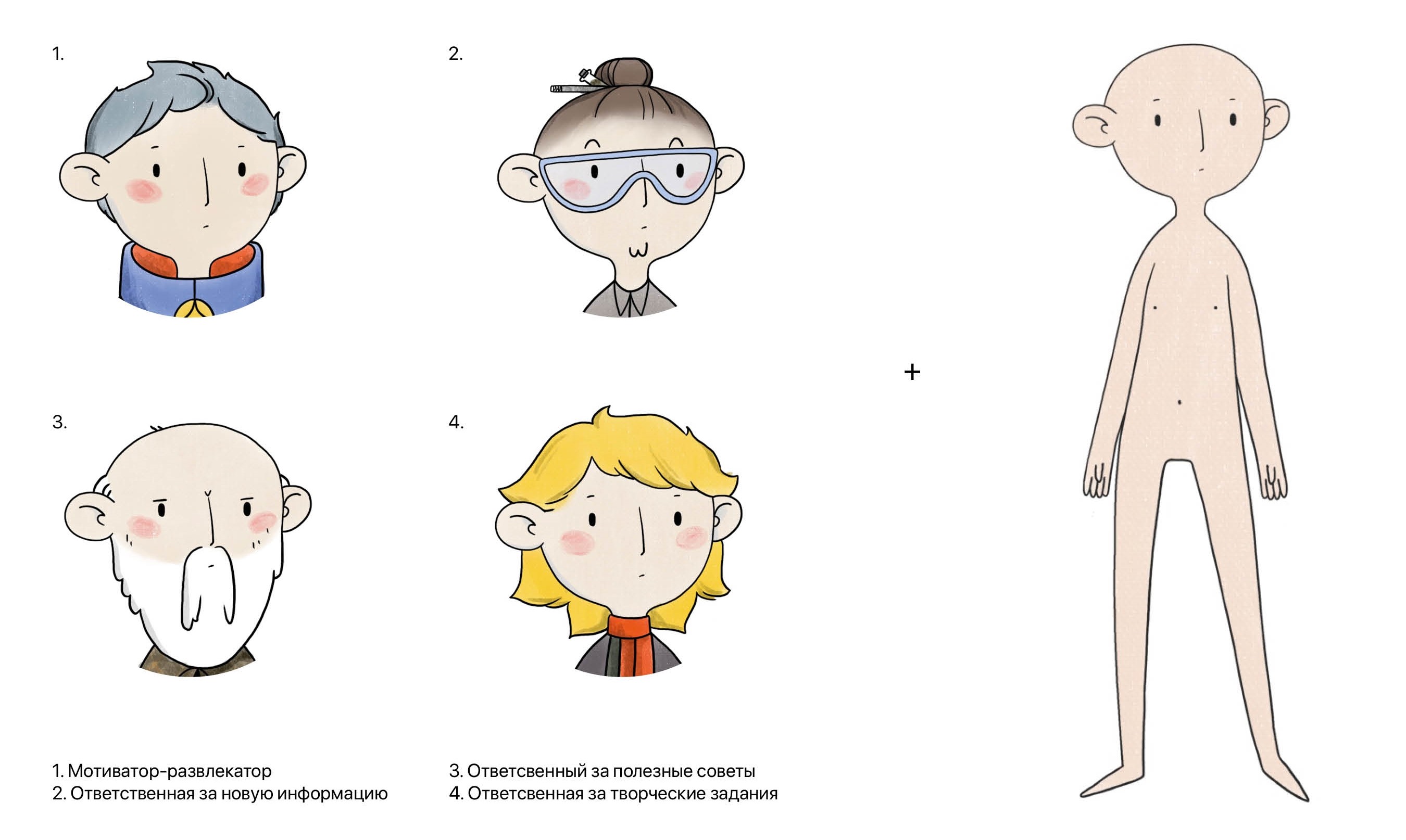 Окружающий мир, 4 класс. — Изображение №3 — Иллюстрация, Графика на Dprofile