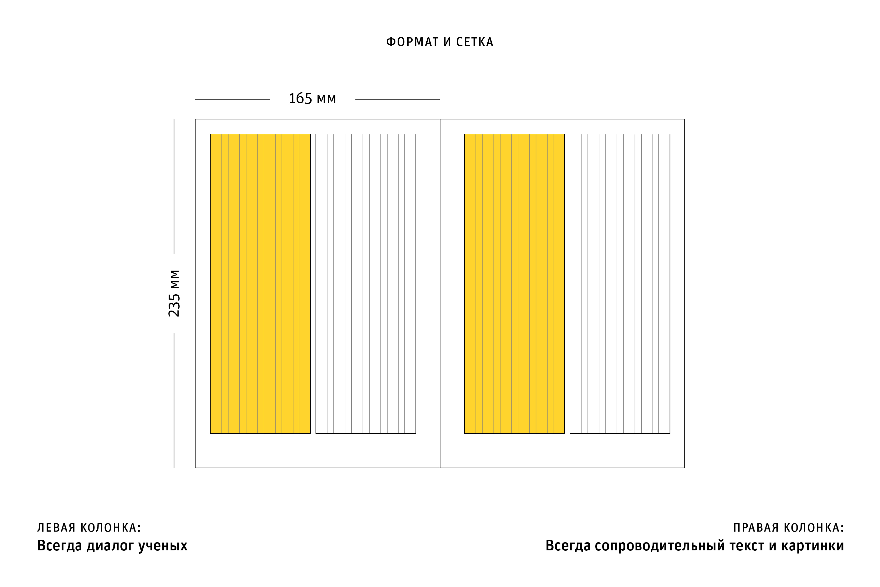 Океаны. Начало времен/Спецвыпуск журнала National Geographic — Изображение №4 — Графика на Dprofile