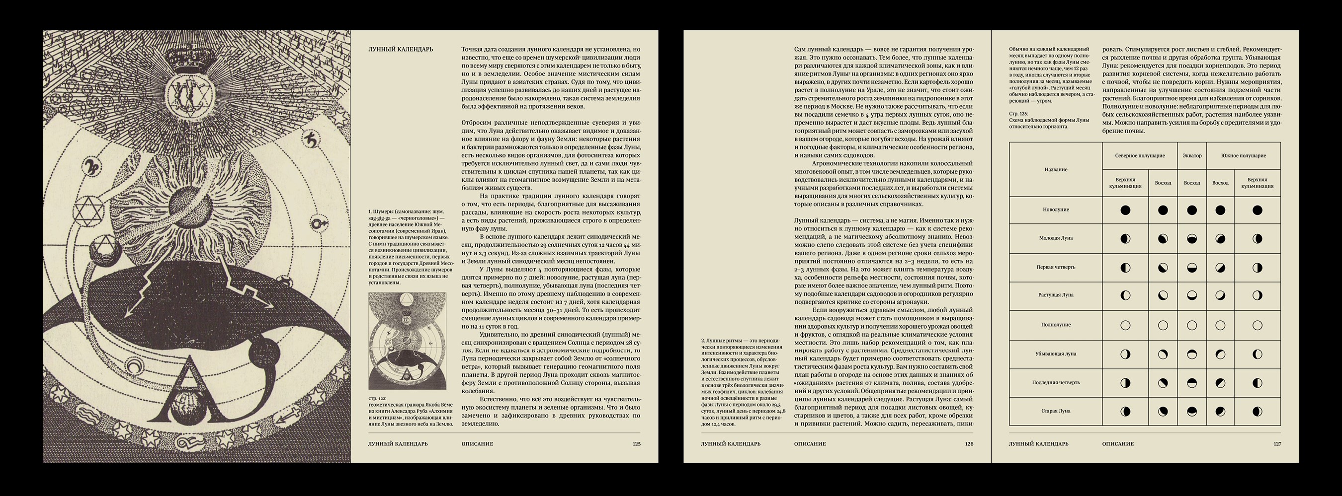 Ян Ван дер Неер. Всё о комнатных растениях. Справочник — Изображение №27 — Графика на Dprofile