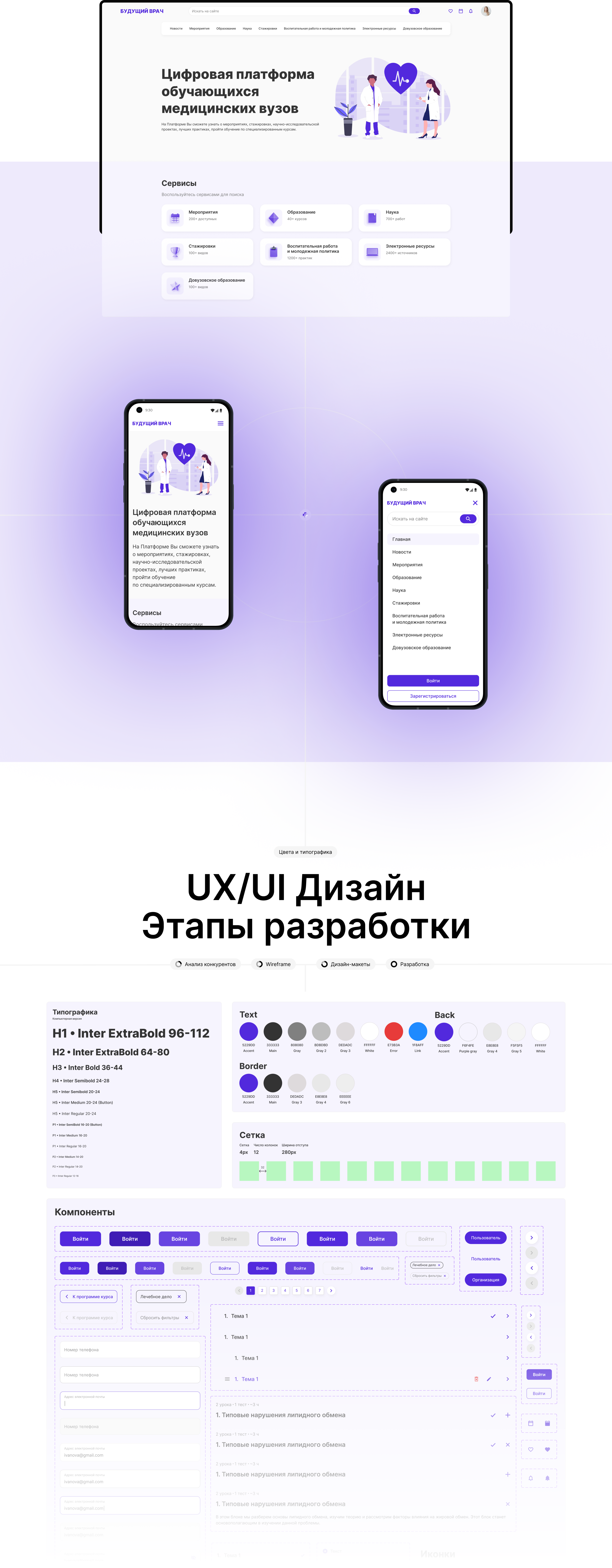 БУДУЩИЙ ВРАЧ | UX/UI ДИЗАЙН — Изображение №2 — Интерфейсы на Dprofile