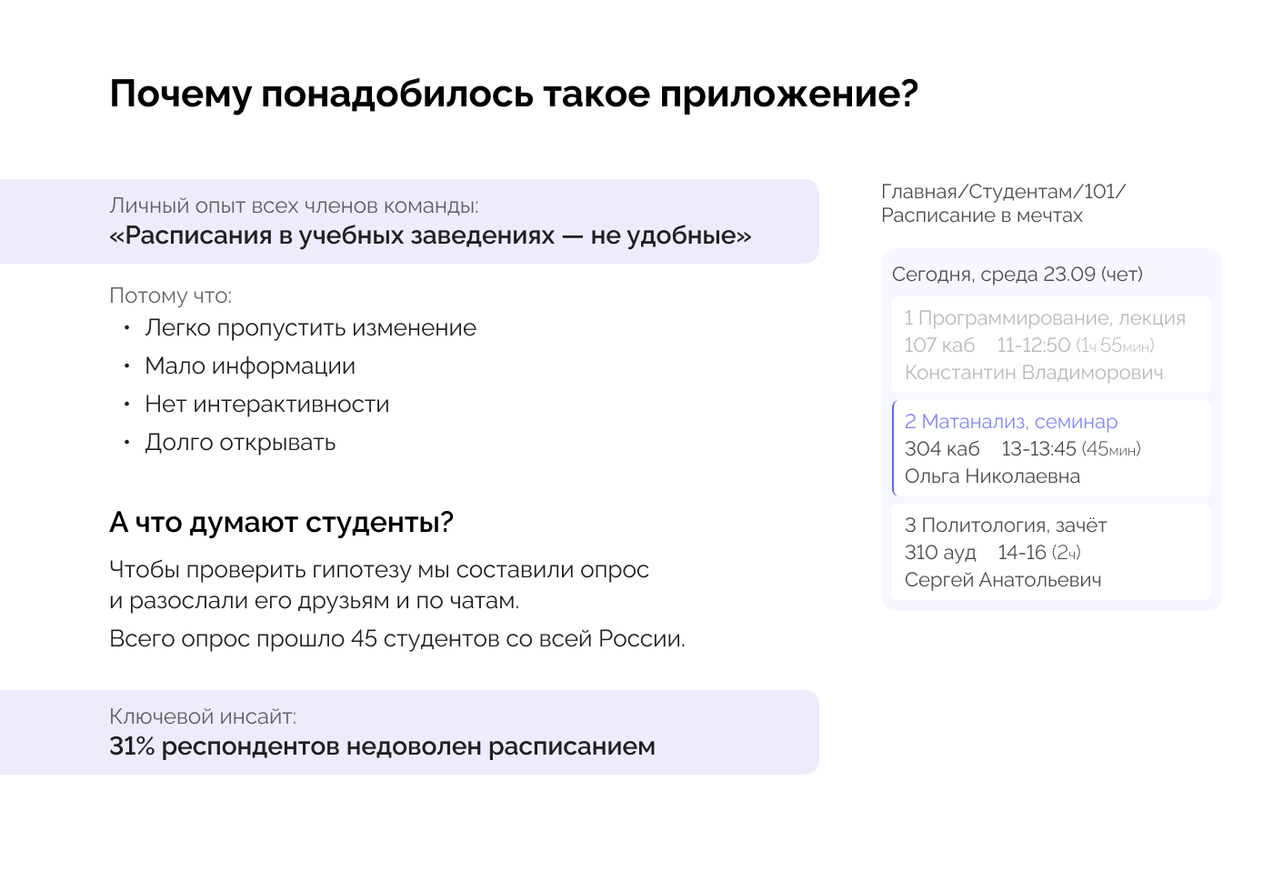 Исследование и дизайн приложения — Изображение №2 — Интерфейсы на Dprofile