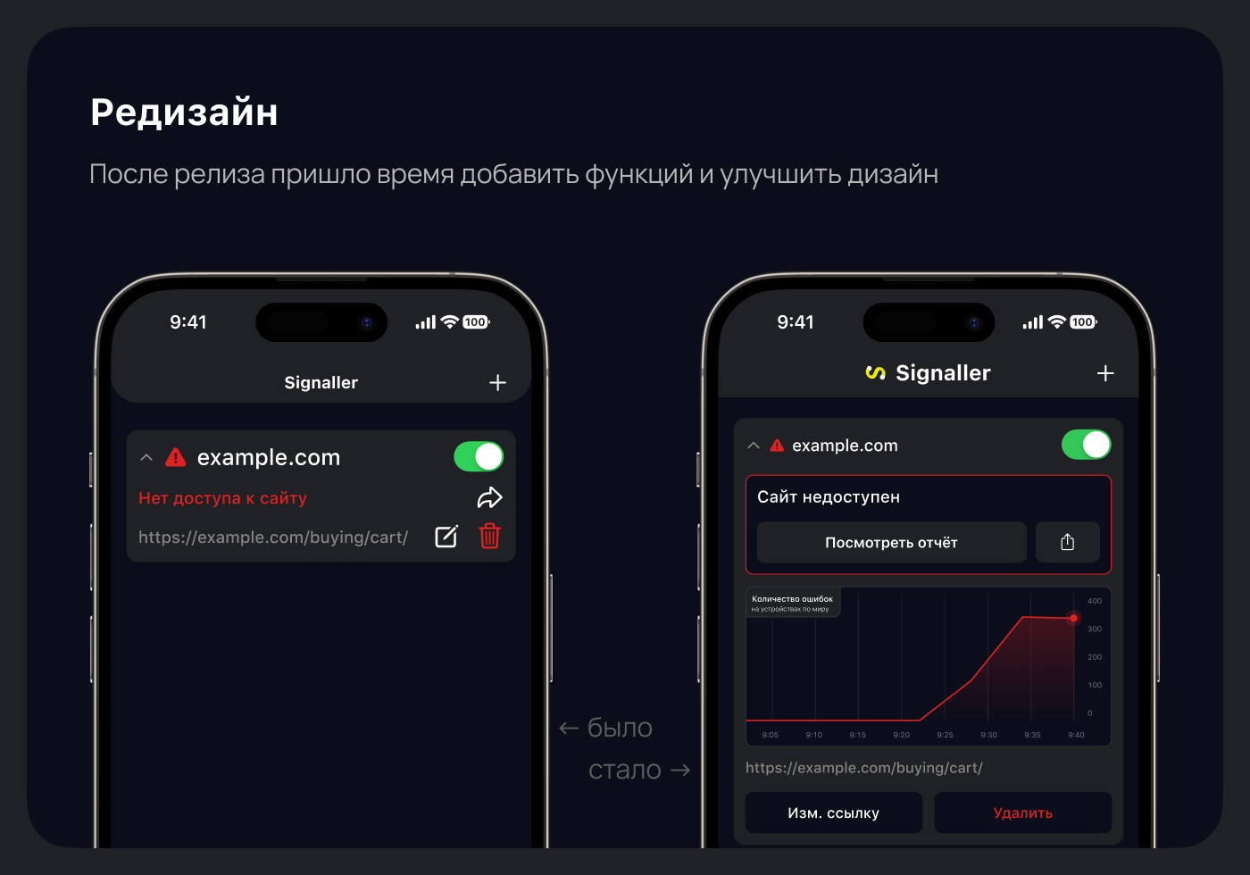 Signaller — приложение-страховка для сайта — Изображение №8 — Интерфейсы на Dprofile