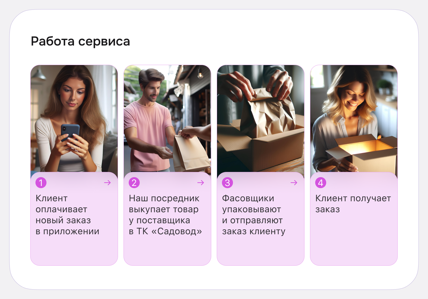allall — покупай на Садоводе — Изображение №3 — Интерфейсы на Dprofile