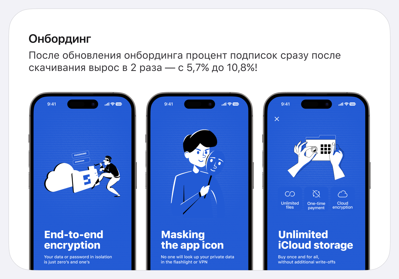 SafeSpace — приватное фотохранилище — Изображение №6 — Интерфейсы на Dprofile