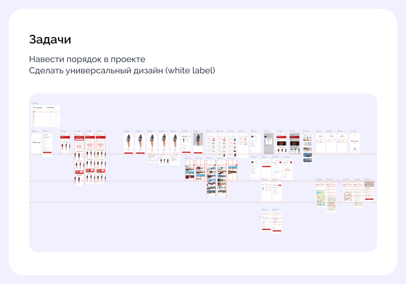 Редизайн приложения для White label — Изображение №2 — Интерфейсы на Dprofile
