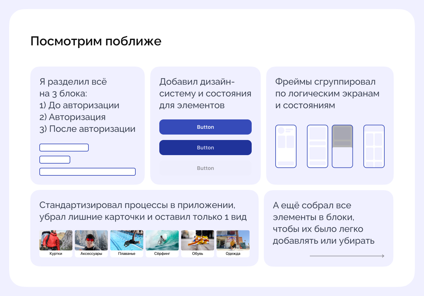 Редизайн приложения для White label — Изображение №5 — Интерфейсы на Dprofile