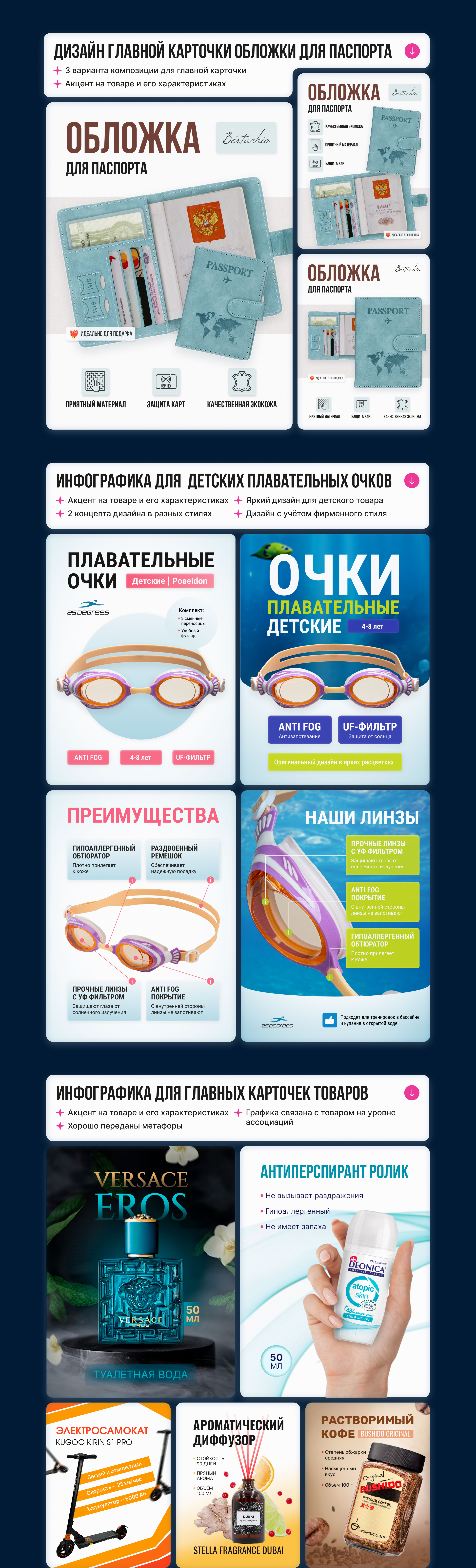 Инфографика для маркетплейсов — Изображение №3 — Графика, Маркетинг на Dprofile