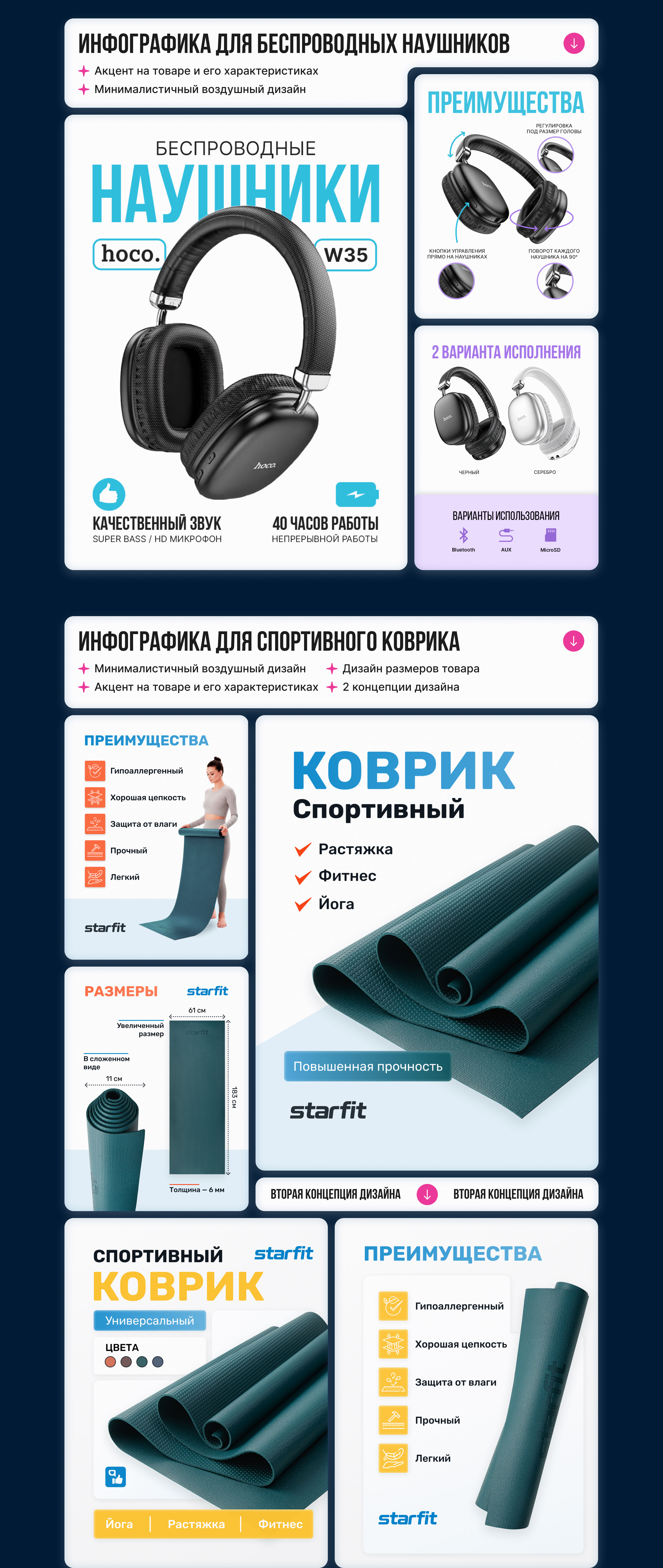 Инфографика для маркетплейсов — Изображение №2 — Графика, Маркетинг на Dprofile