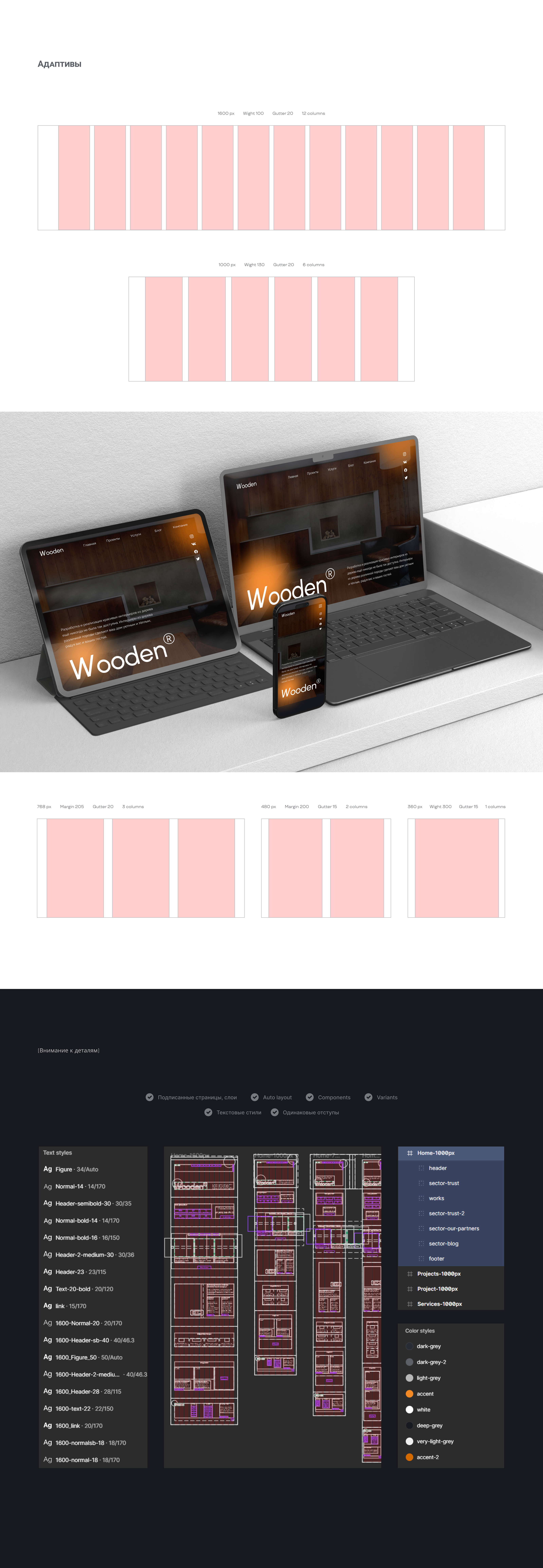 Дизайн сайта — Изображение №4 — Интерфейсы, Анимация на Dprofile