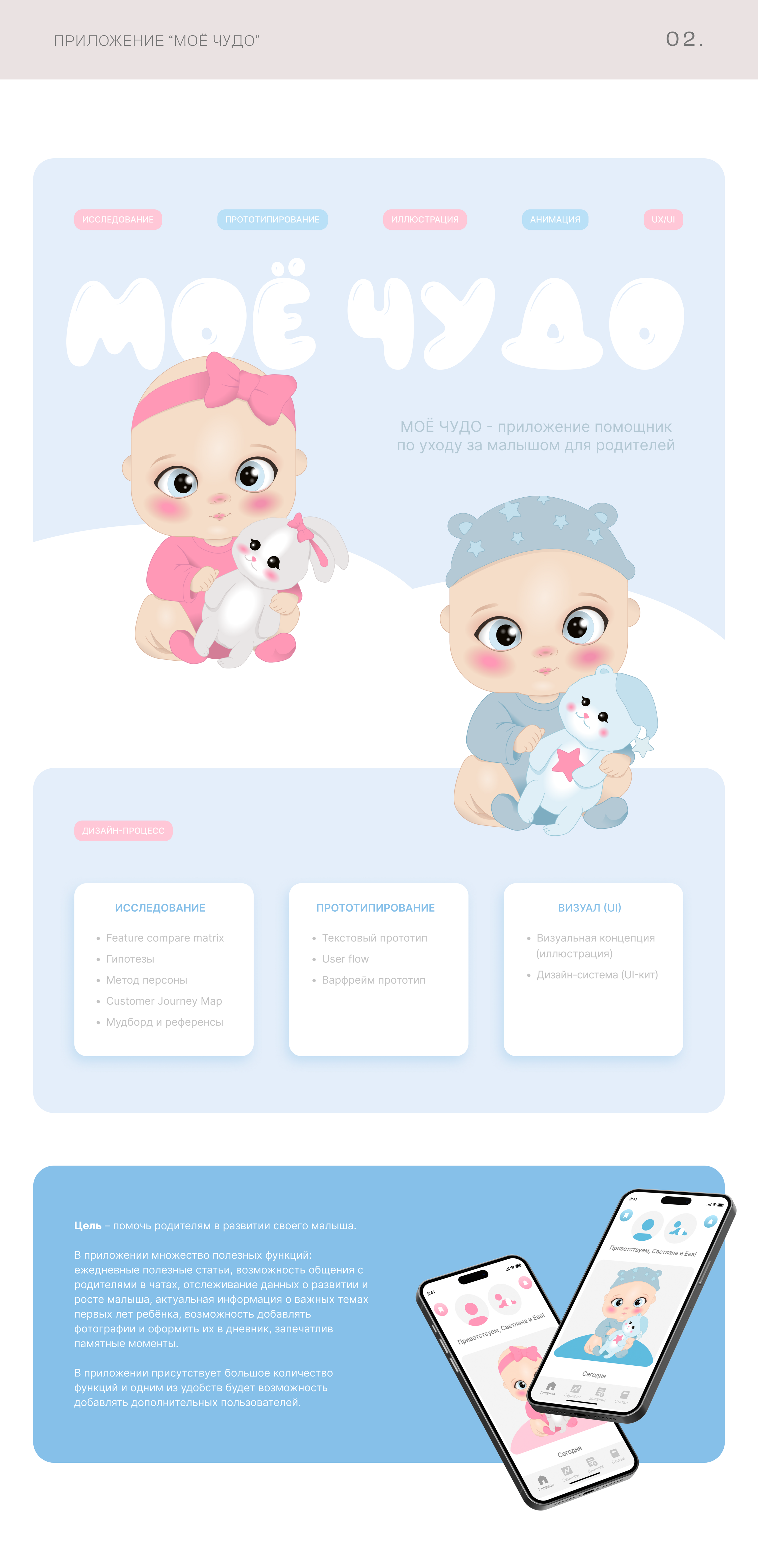 Портфолио дизайнера 2024 (веб-дизайн) — Изображение №2 — Интерфейсы, Анимация на Dprofile