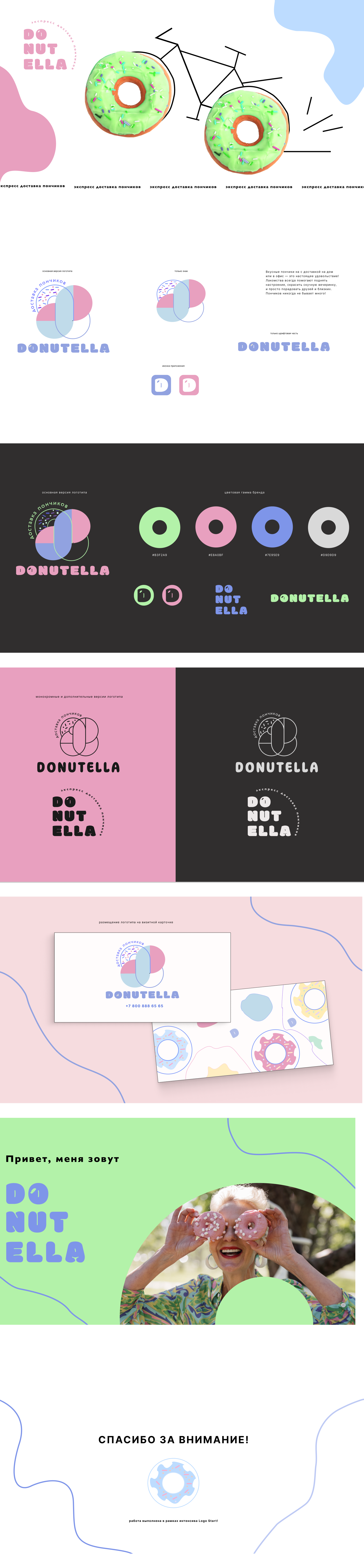 Логотип по доставке пончиков | Logotype — Изображение №1 — Брендинг, Иллюстрация на Dprofile