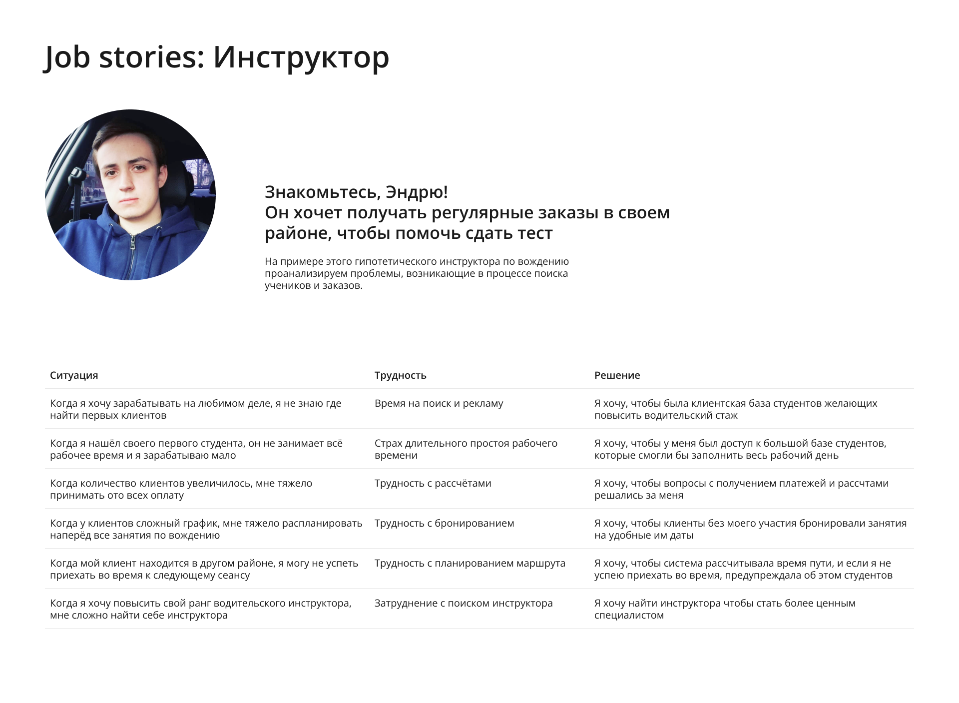 Приложение Babler — Поиск инструктора по вождению рядом — Изображение №7 — Интерфейсы на Dprofile