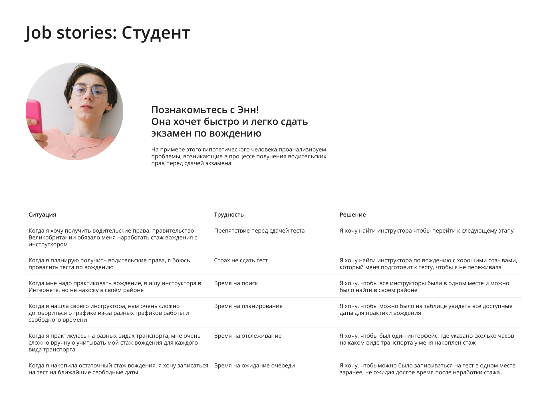 Приложение Babler — Поиск инструктора по вождению рядом — Изображение №6 — Интерфейсы на Dprofile