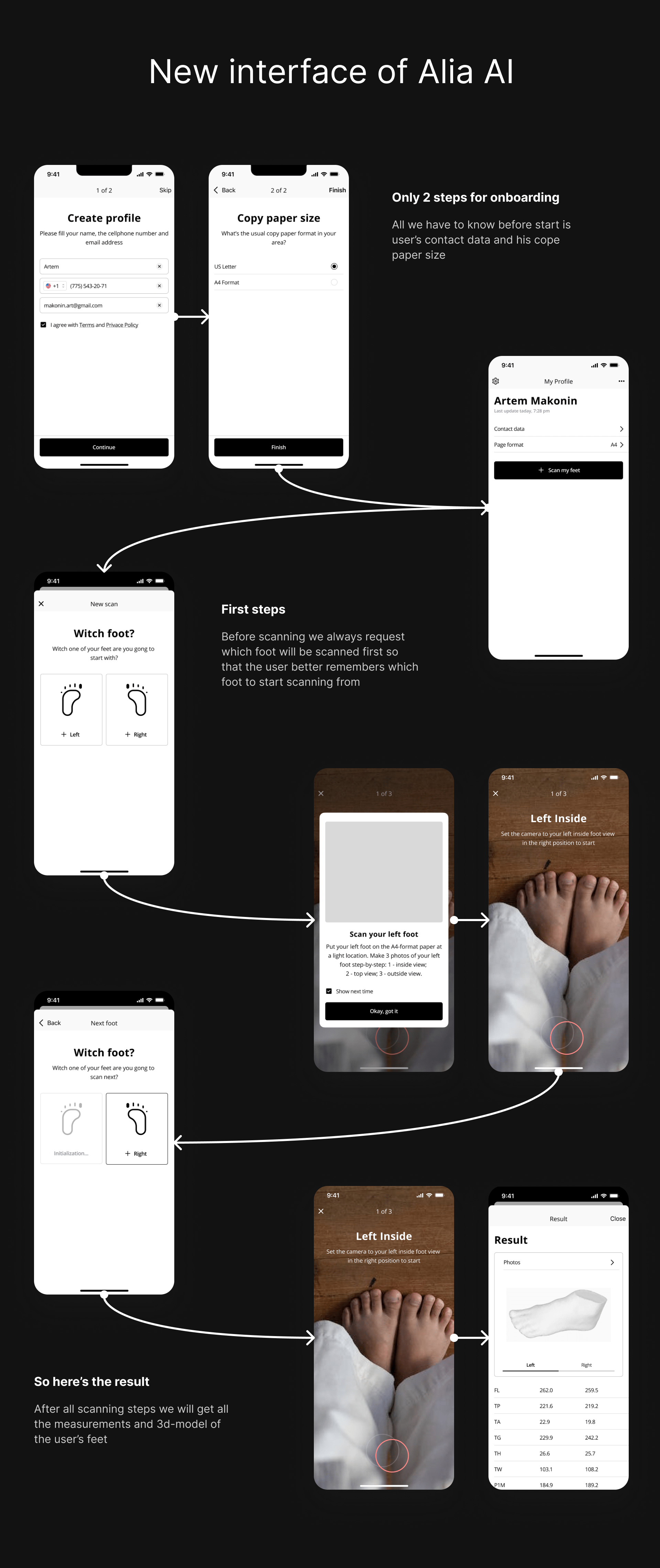 AI Fashion Feet measurements AI App (UI/UX) redesign — Изображение №7 — Интерфейсы на Dprofile