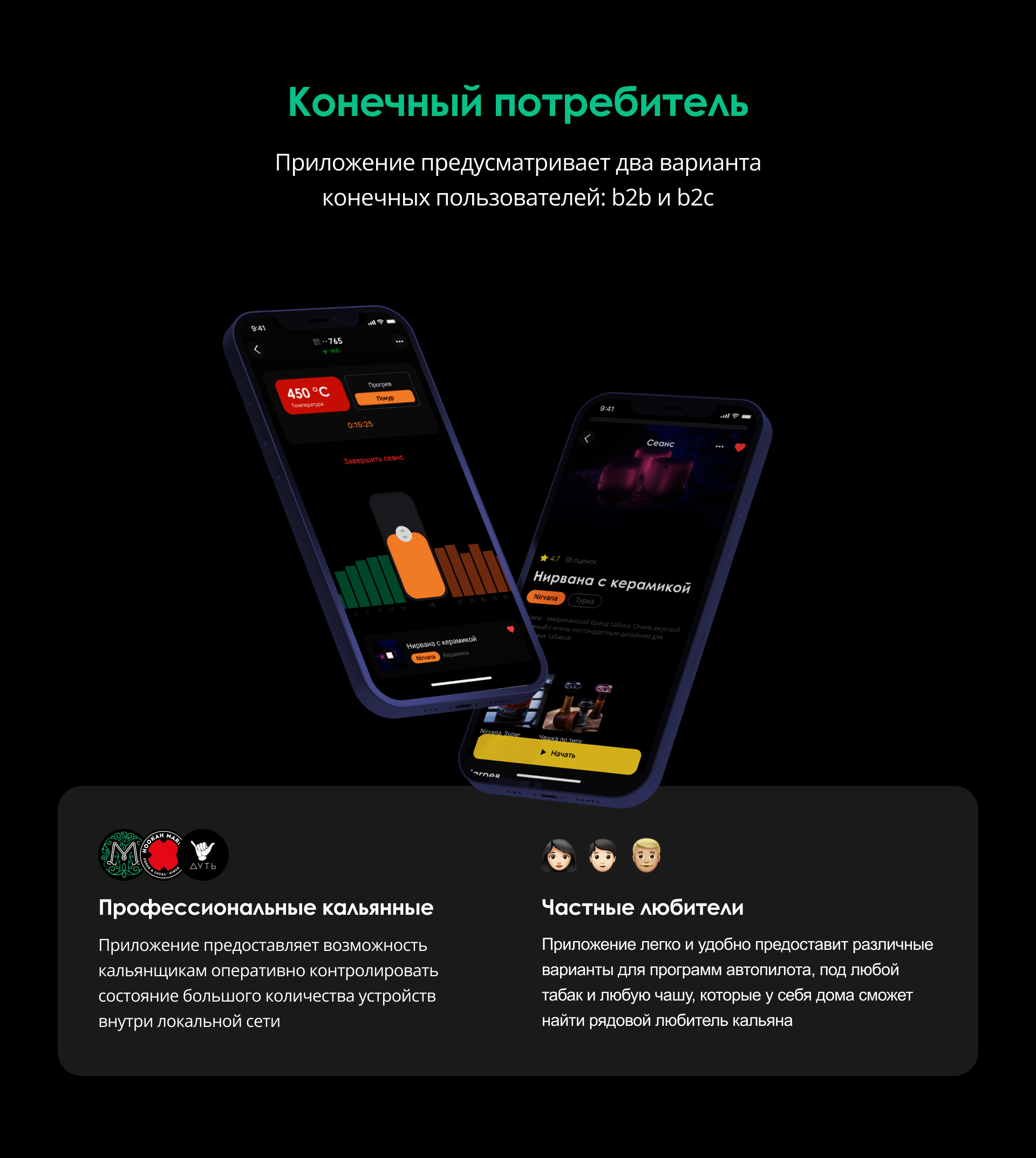 Управление Кальяном Hookah Remote Control UI/UX Design — Изображение №2 — Интерфейсы на Dprofile