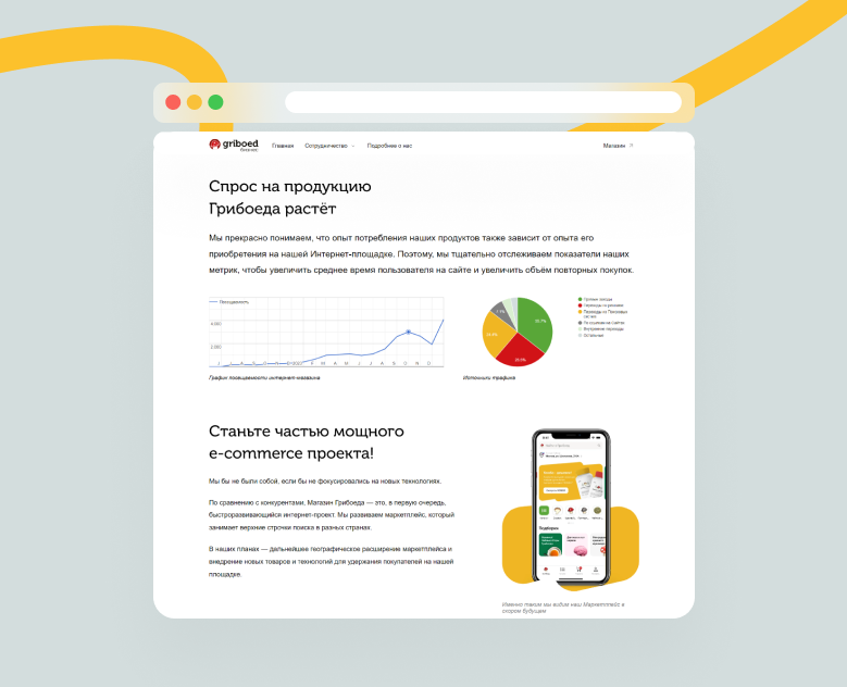 Сайт для Франшизы Магазина Грибоеда | b2b Веб-дизайн — Интерфейсы на Dprofile