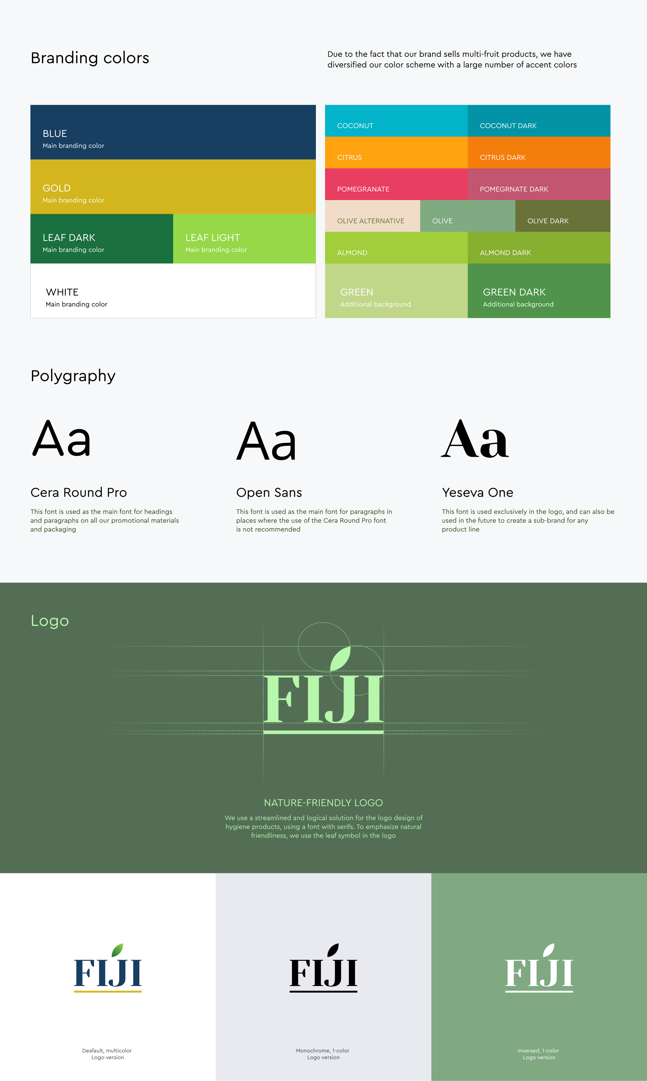 FIJI™ - Branding & Packaging of Tropical Fruit Doap — Изображение №6 — Интерфейсы, Брендинг на Dprofile