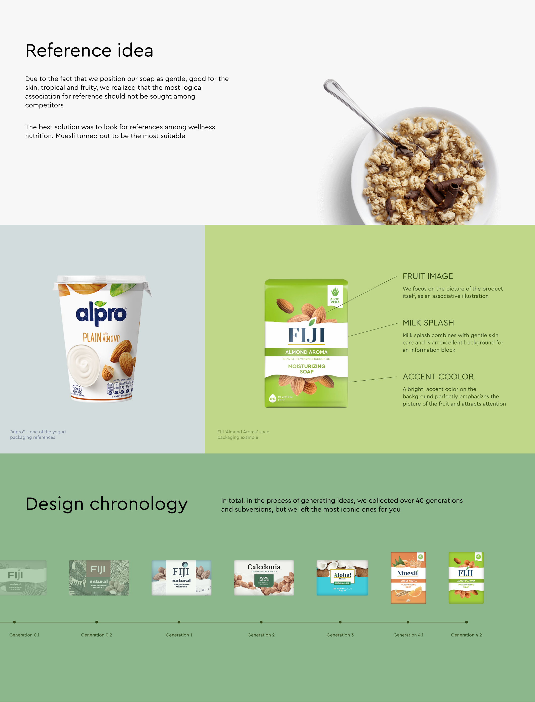 FIJI™ - Branding & Packaging of Tropical Fruit Doap — Изображение №5 — Интерфейсы, Брендинг на Dprofile