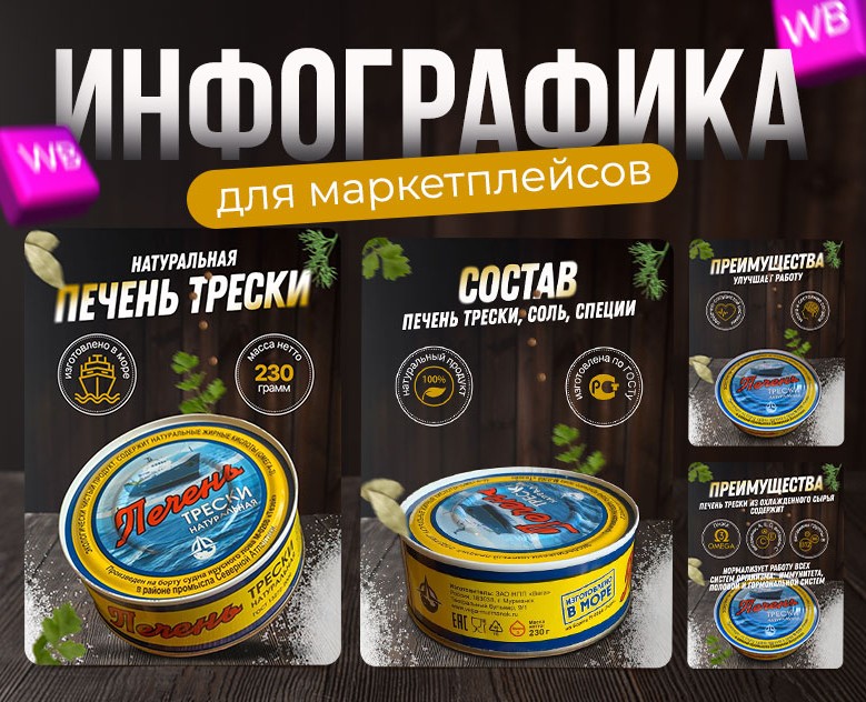Инфографика для маркетплейсов — Интерфейсы, Графика на Dprofile