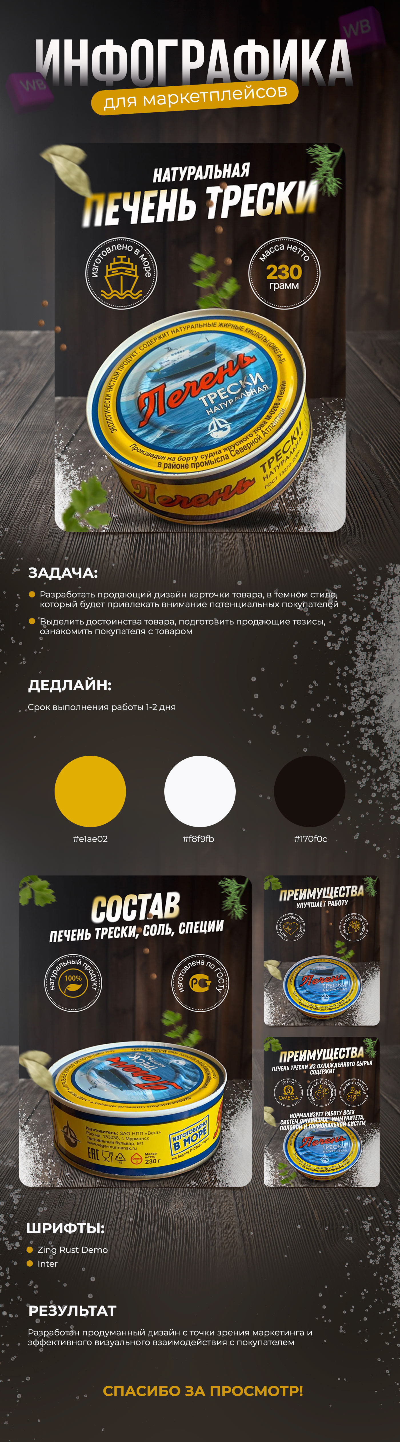 Инфографика для маркетплейсов — Изображение №1 — Интерфейсы, Графика на Dprofile