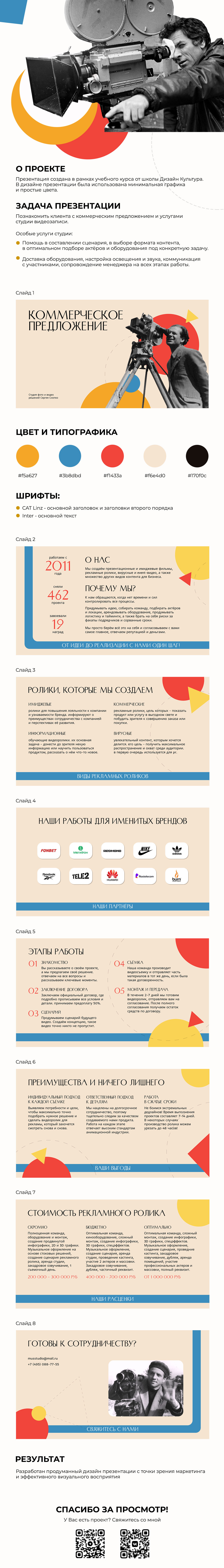 Дизайн презентации — Изображение №1 — Интерфейсы, Графика на Dprofile