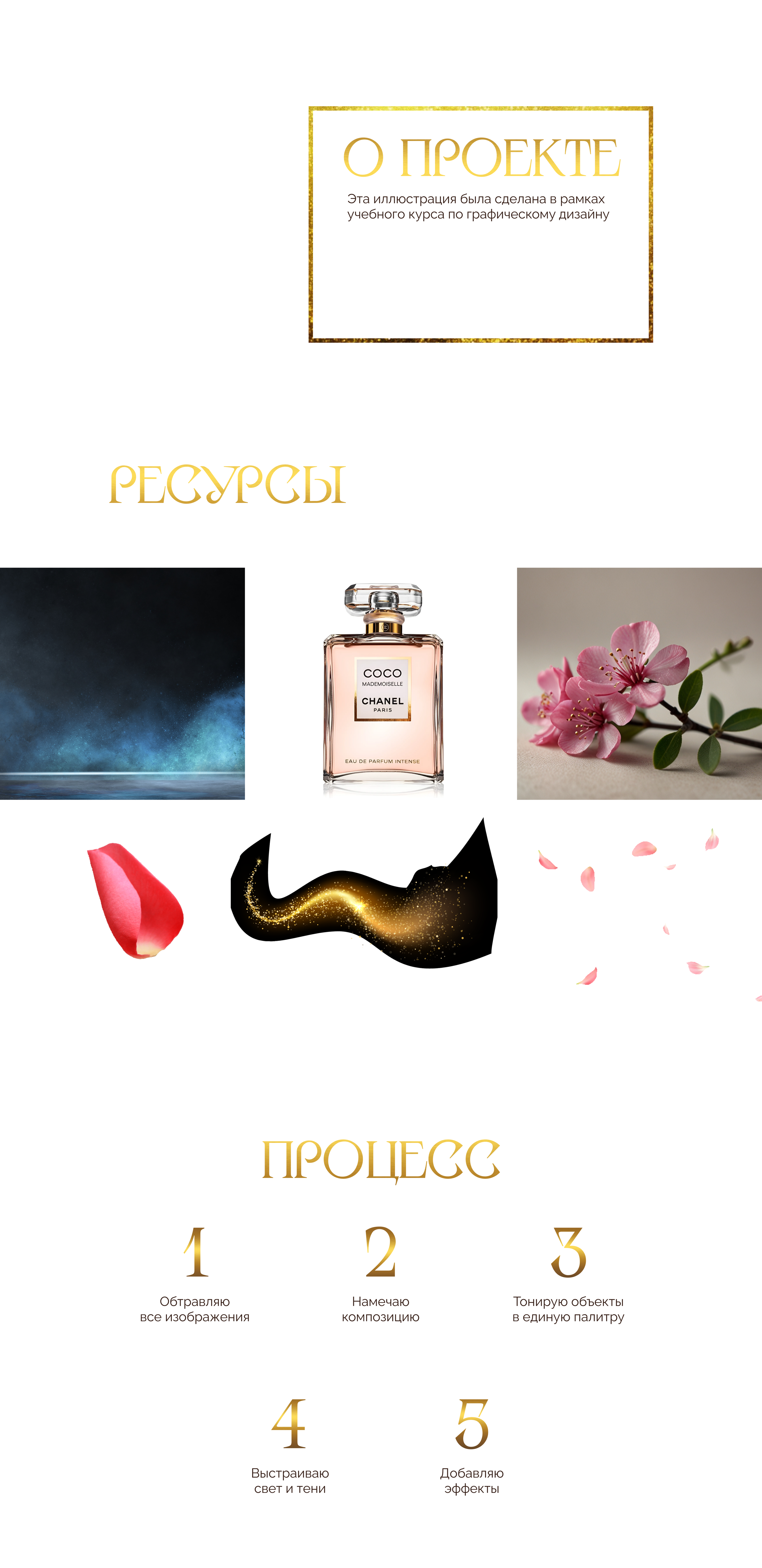 Кay visual parfum coco chanel — Изображение №2 — Графика на Dprofile