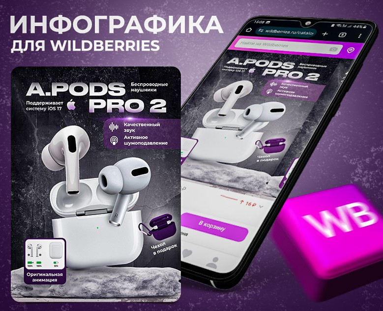 Инфографика для маркетплейсов — Графика на Dprofile