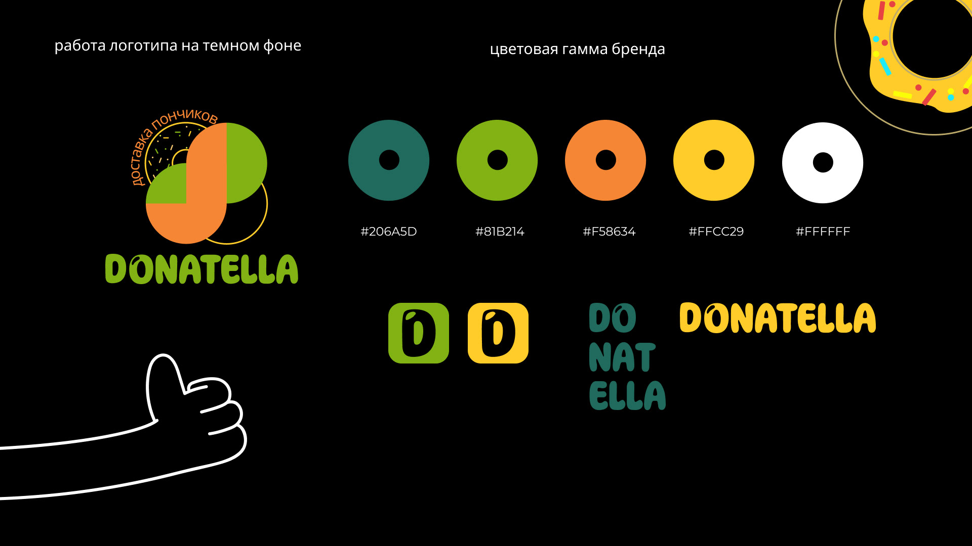 Проект логотипа — Изображение №4 — Графика, Маркетинг на Dprofile