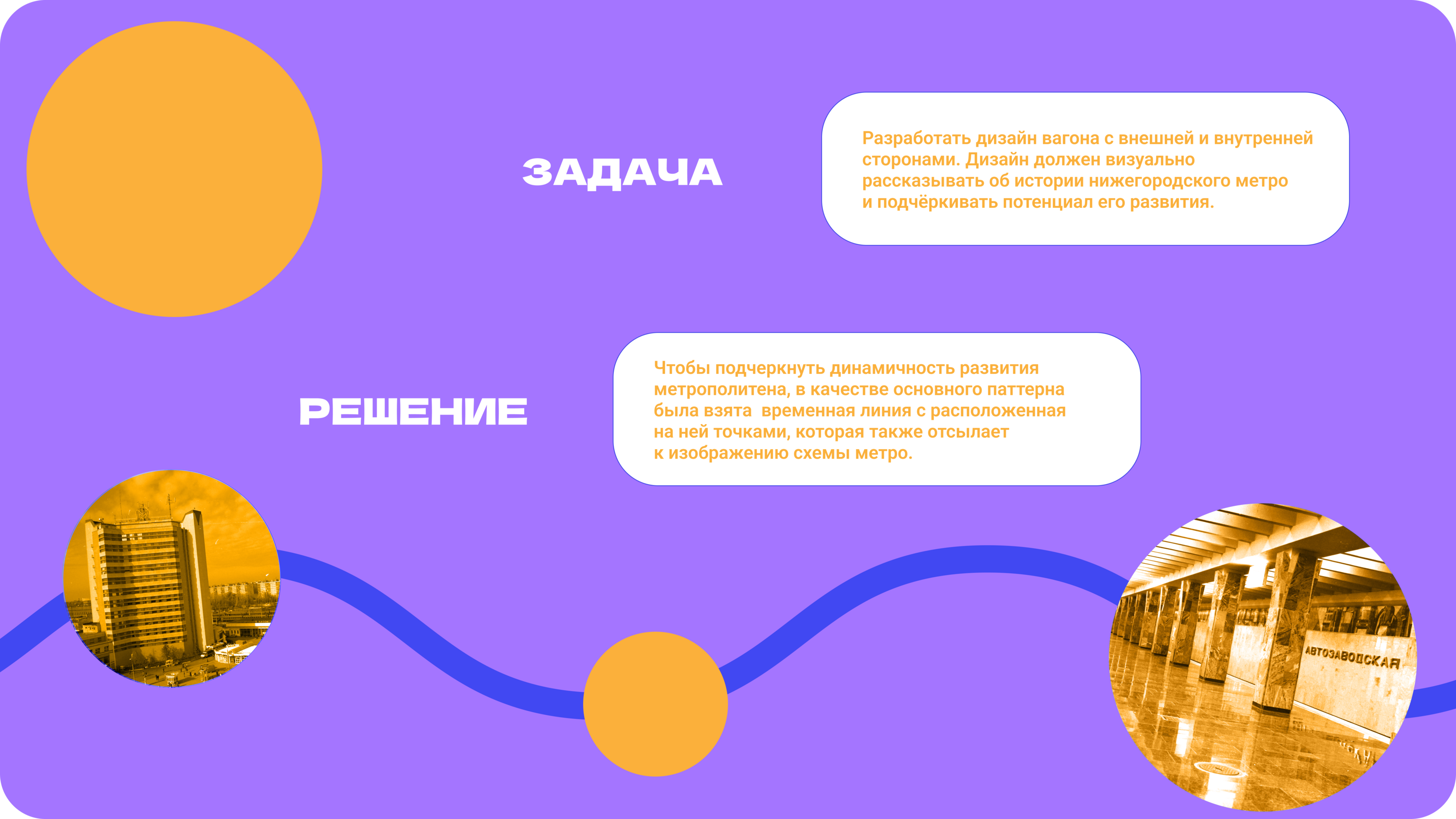 Оформление вагона метро. «Дизайн-трейн» — Изображение №2 — Брендинг, Графика на Dprofile