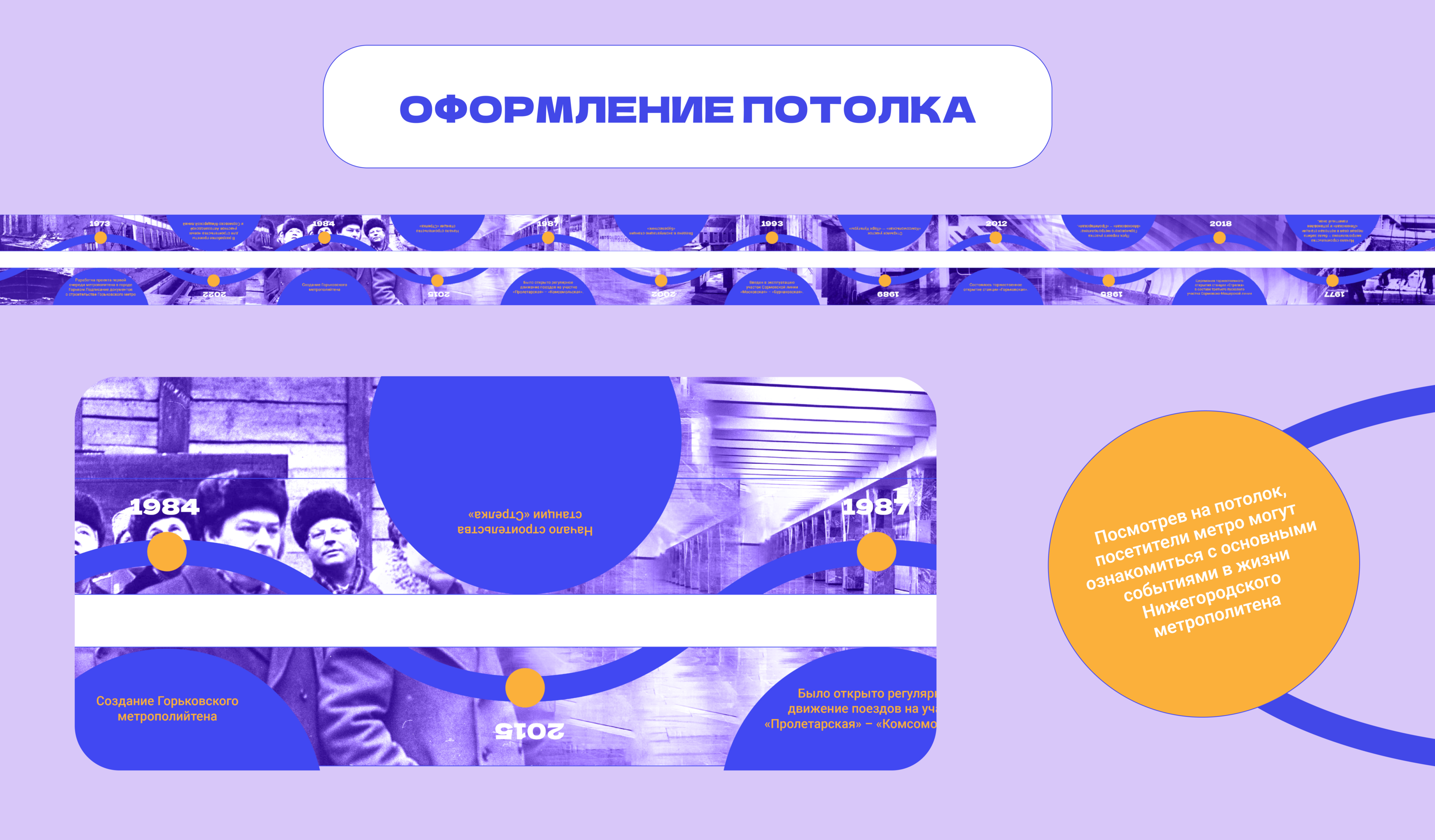 Оформление вагона метро. «Дизайн-трейн» — Изображение №9 — Брендинг, Графика на Dprofile