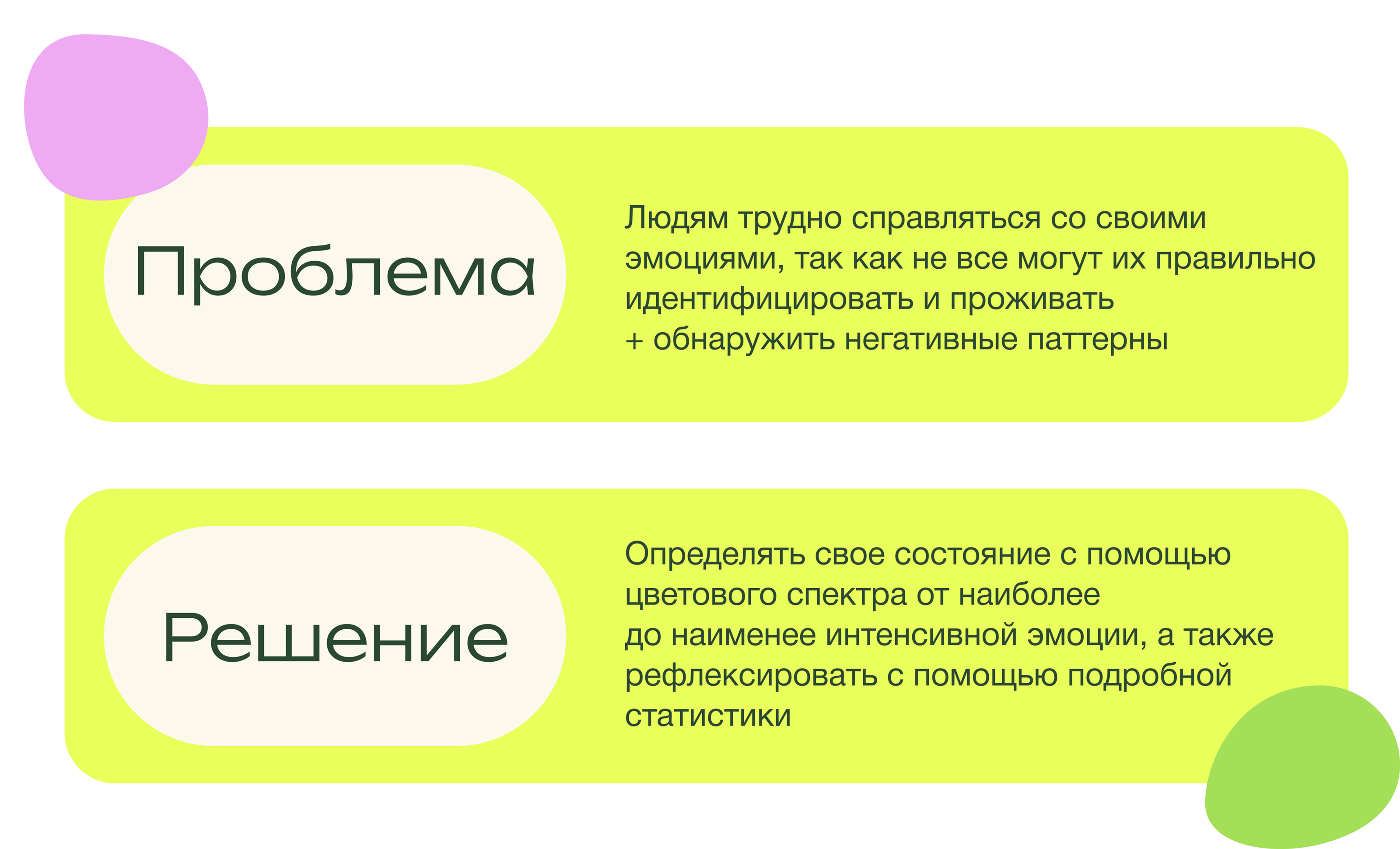 ColorMo | App&Branding — Изображение №3 — Интерфейсы, Брендинг на Dprofile