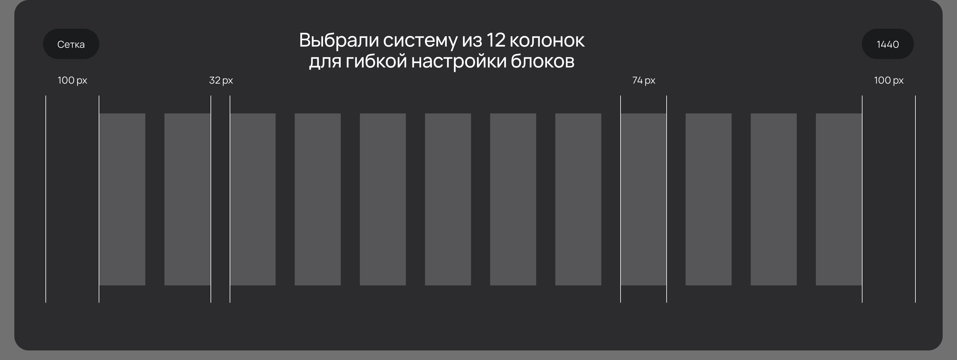 «1983» — сайт агентства недвижимости — Изображение №6 — Интерфейсы на Dprofile