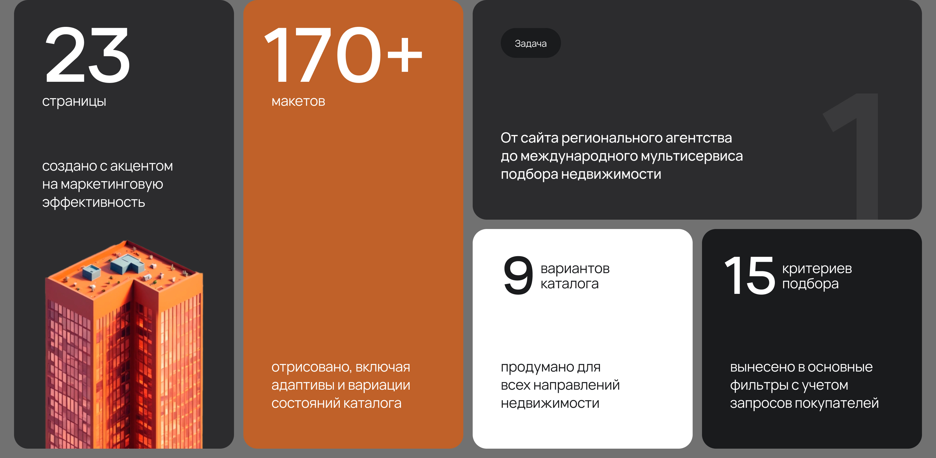 «1983» — сайт агентства недвижимости — Изображение №2 — Интерфейсы на Dprofile