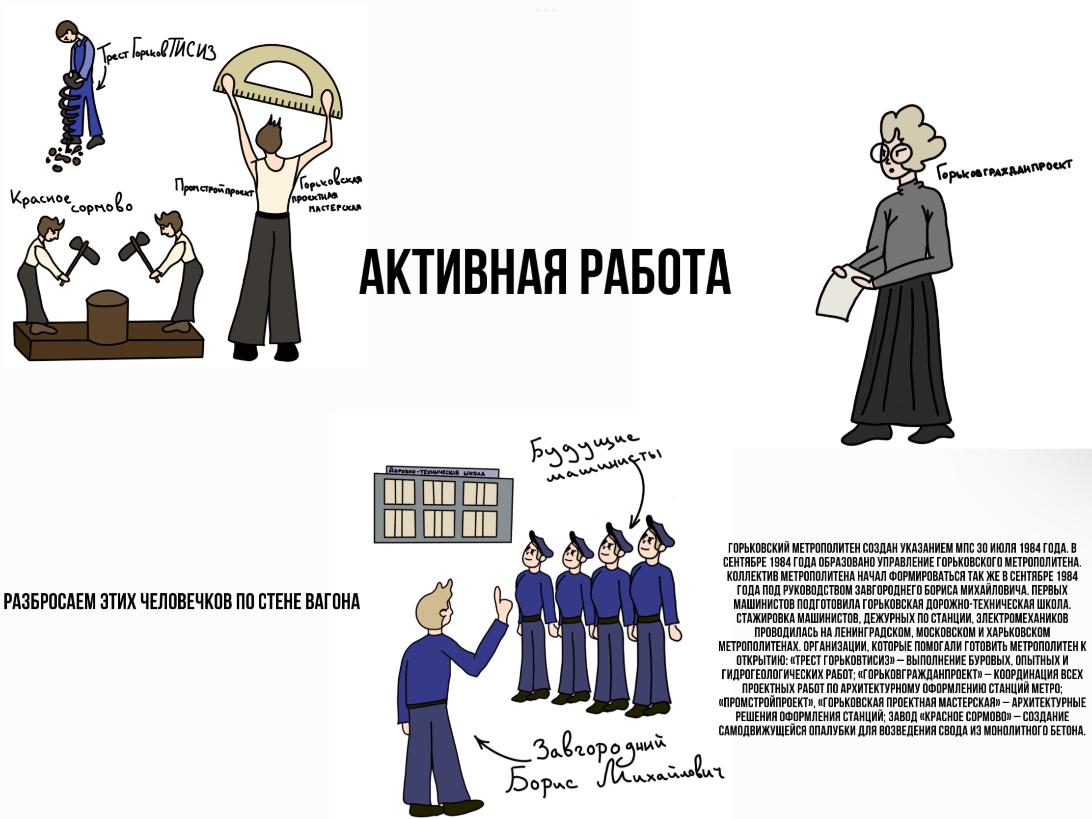 Дизайн нижегородского метро - ИСТОРИЯ В ГРАФИТИ — Изображение №5 — Брендинг на Dprofile