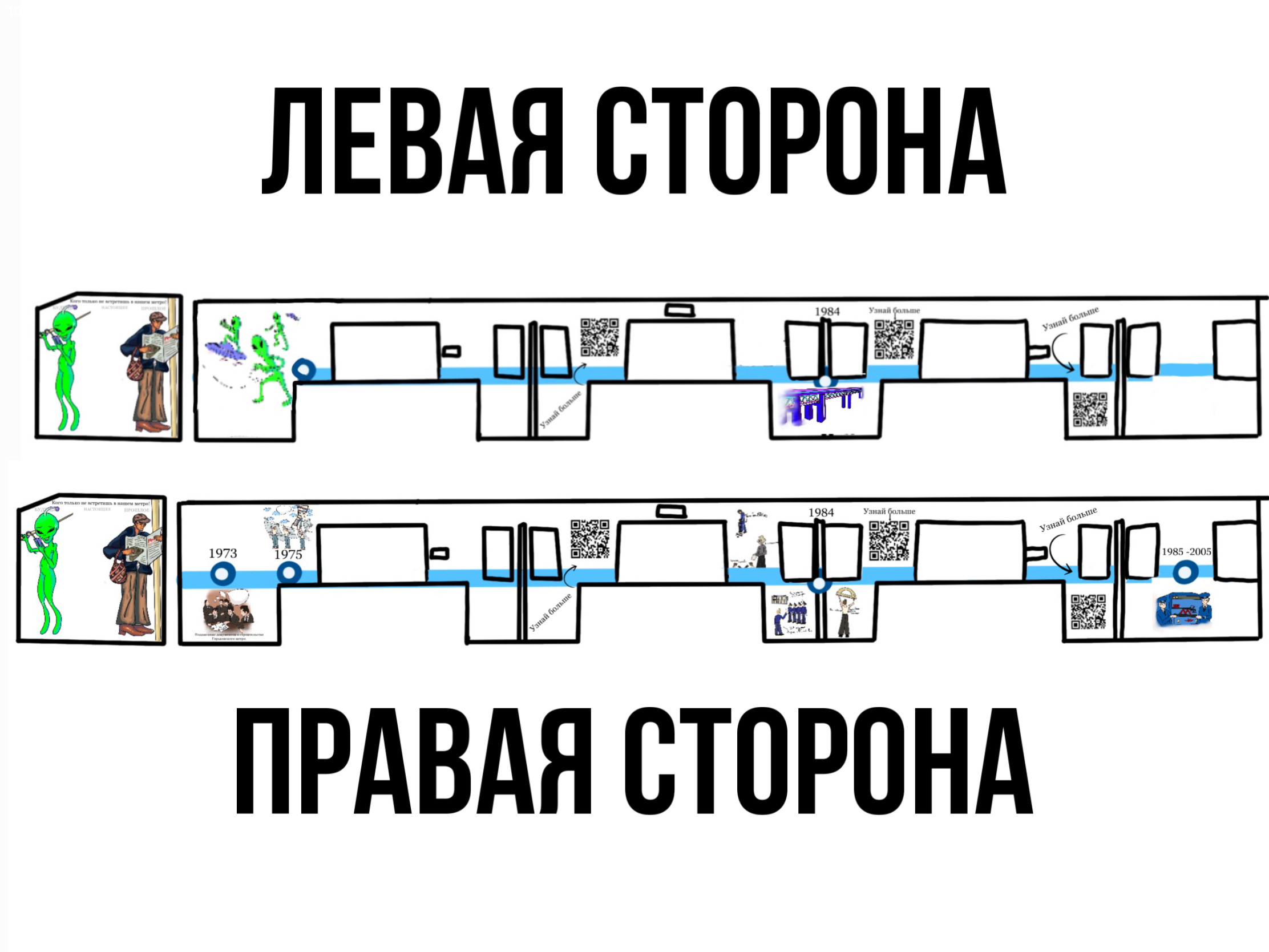 Дизайн нижегородского метро - ИСТОРИЯ В ГРАФИТИ — Изображение №2 — Брендинг на Dprofile