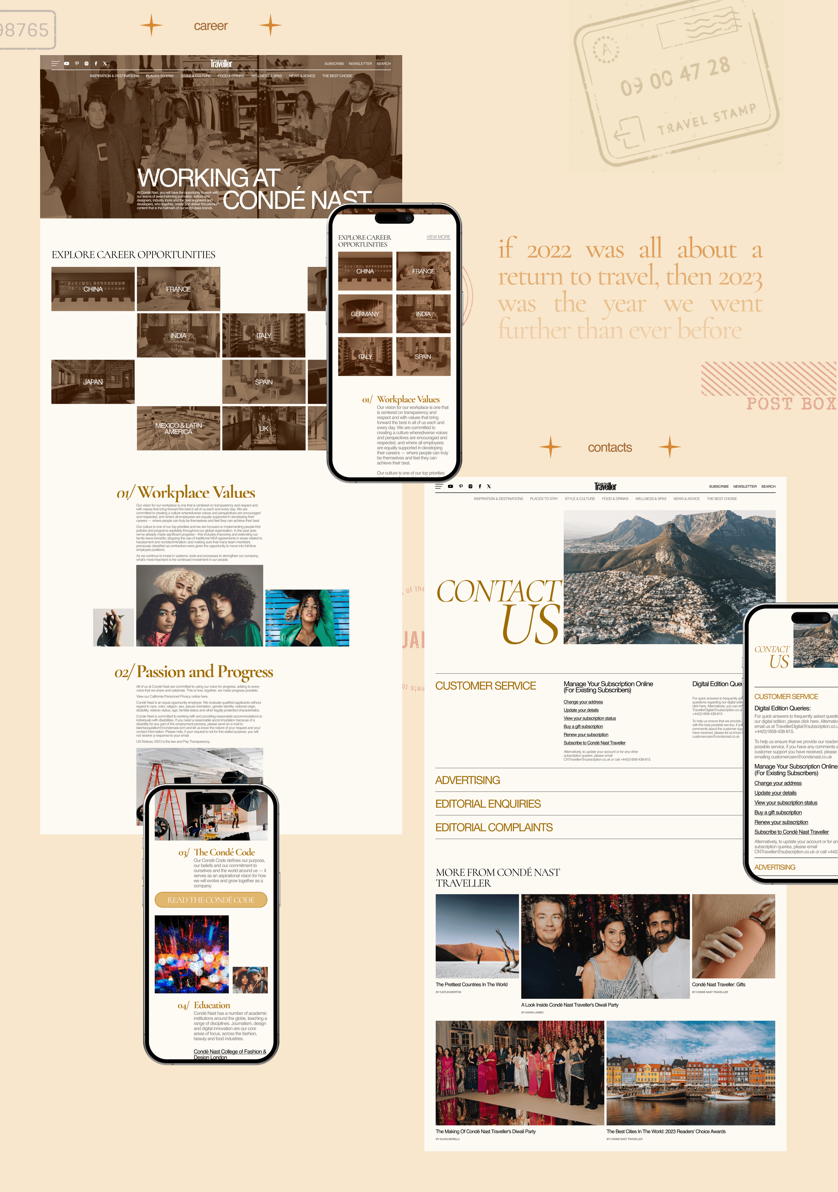 CondeNastTraveller redesign — Изображение №7 — Интерфейсы на Dprofile