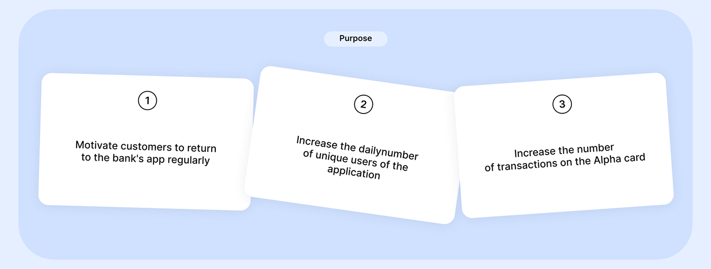 Kormuska | Game Design for Alfa Bank — Изображение №2 — Интерфейсы, Иллюстрация на Dprofile