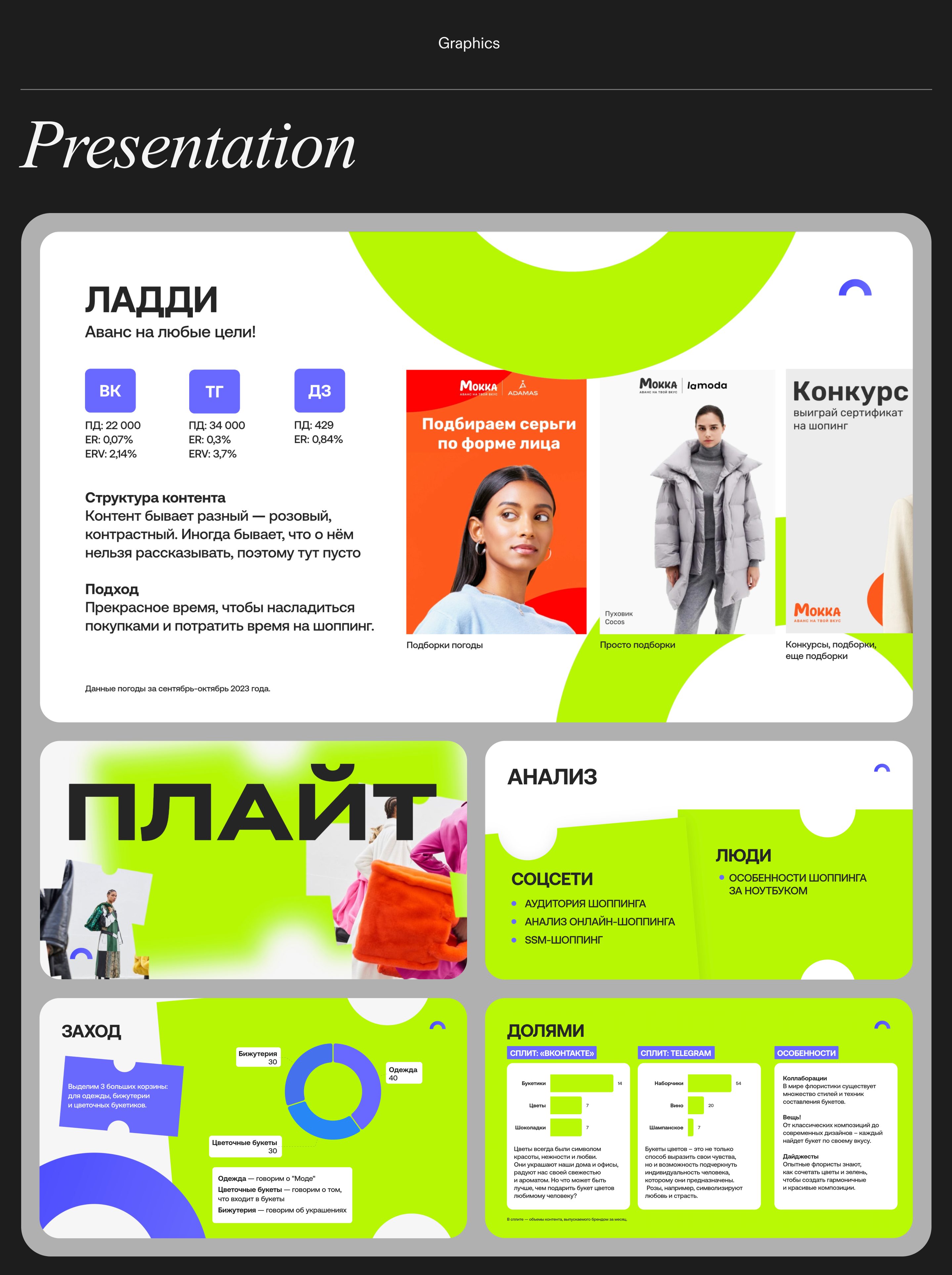 Presentation design — Изображение №5 — Графика, Маркетинг на Dprofile
