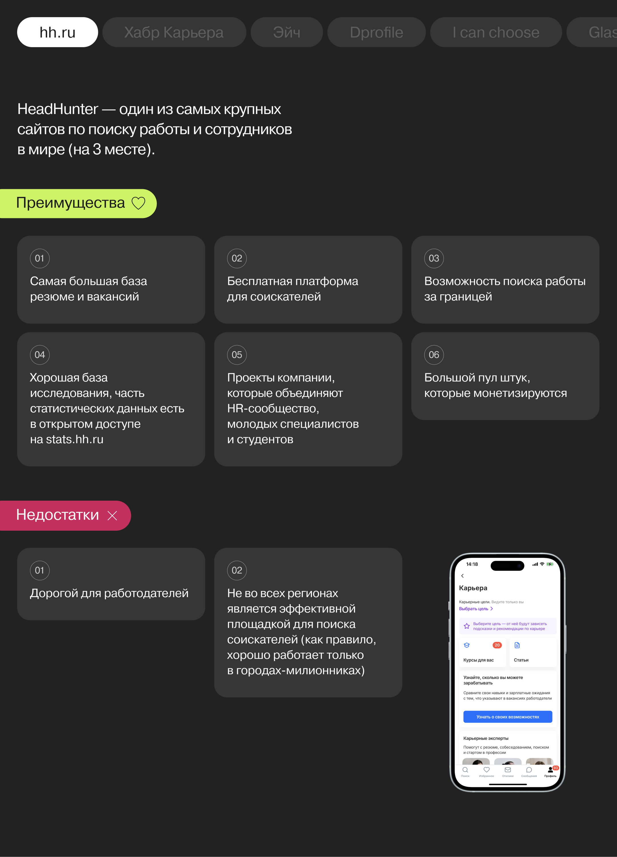 UX-research | tablo — Изображение №4 — Интерфейсы на Dprofile