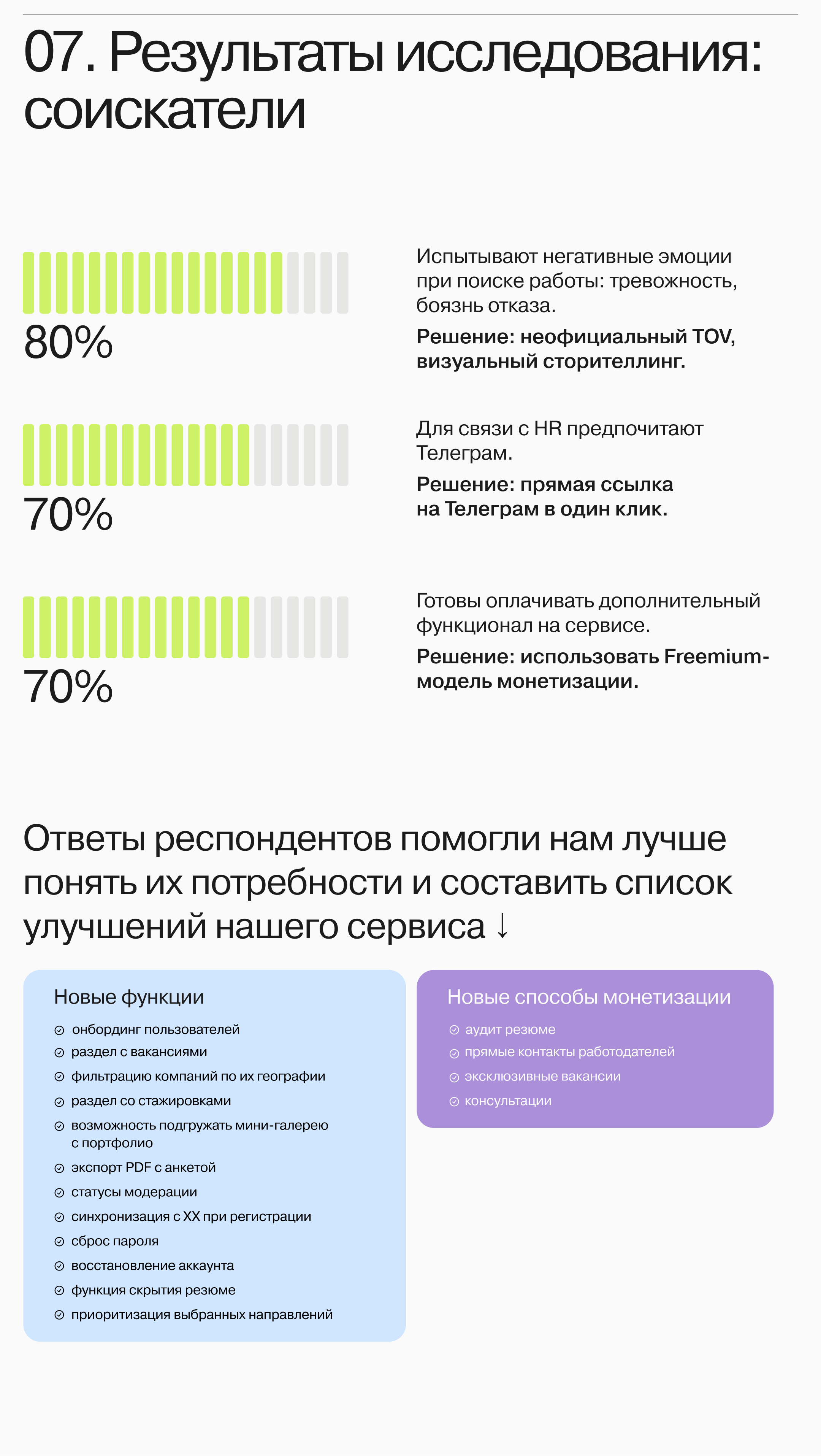 UX-research | tablo — Изображение №12 — Интерфейсы на Dprofile