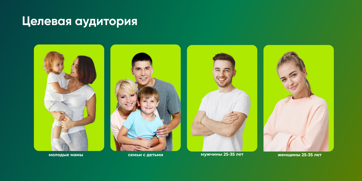 Рекламные баннеры Яндекса для онлайн-гипермаркета — Изображение №3 — Графика, Маркетинг на Dprofile