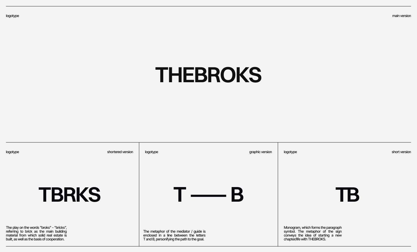 THEBROKS: Brand Identity and Website — Изображение №2 — Интерфейсы, Брендинг на Dprofile