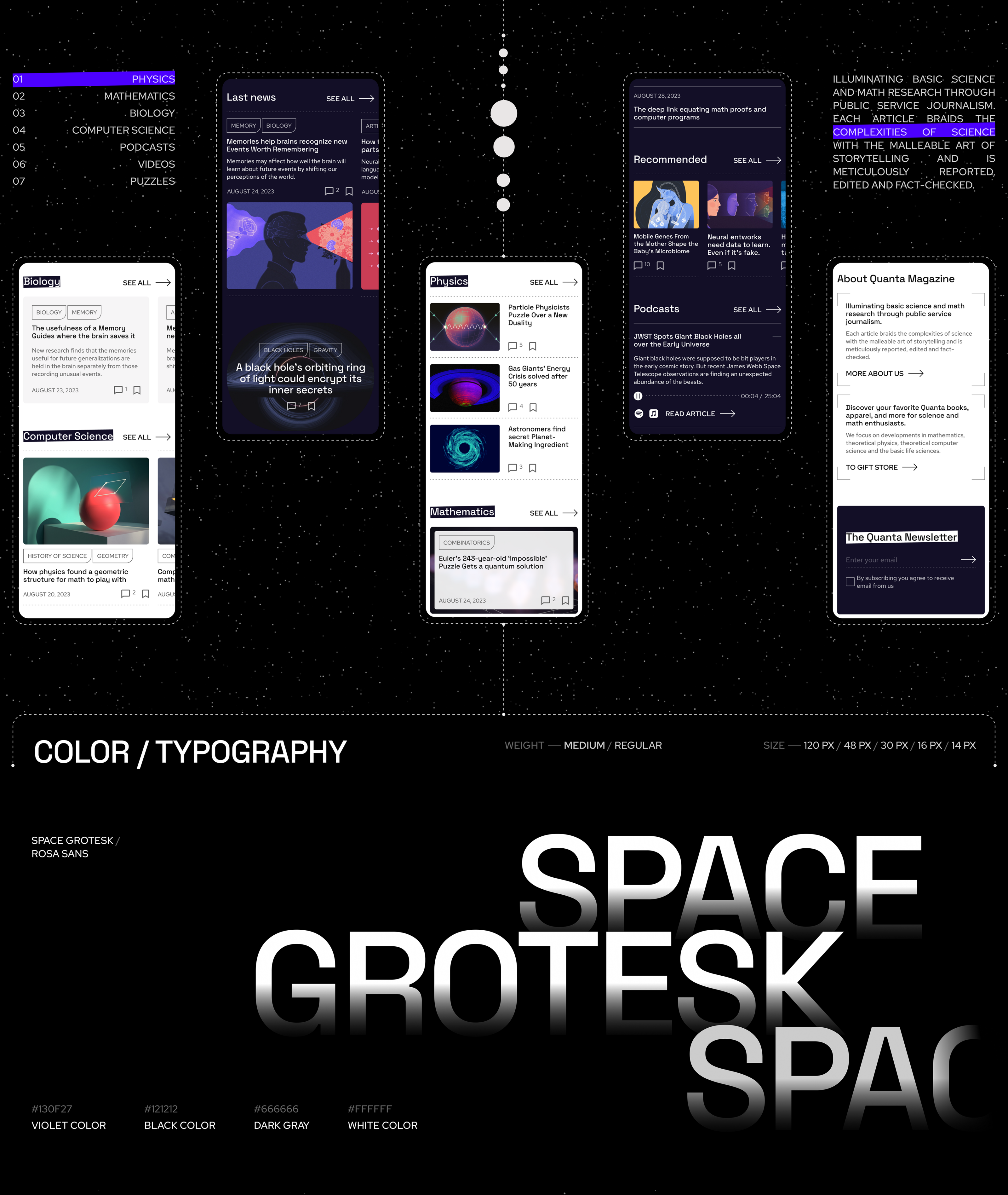 Quanta Magazine | News website redesign — Изображение №4 — Интерфейсы на Dprofile